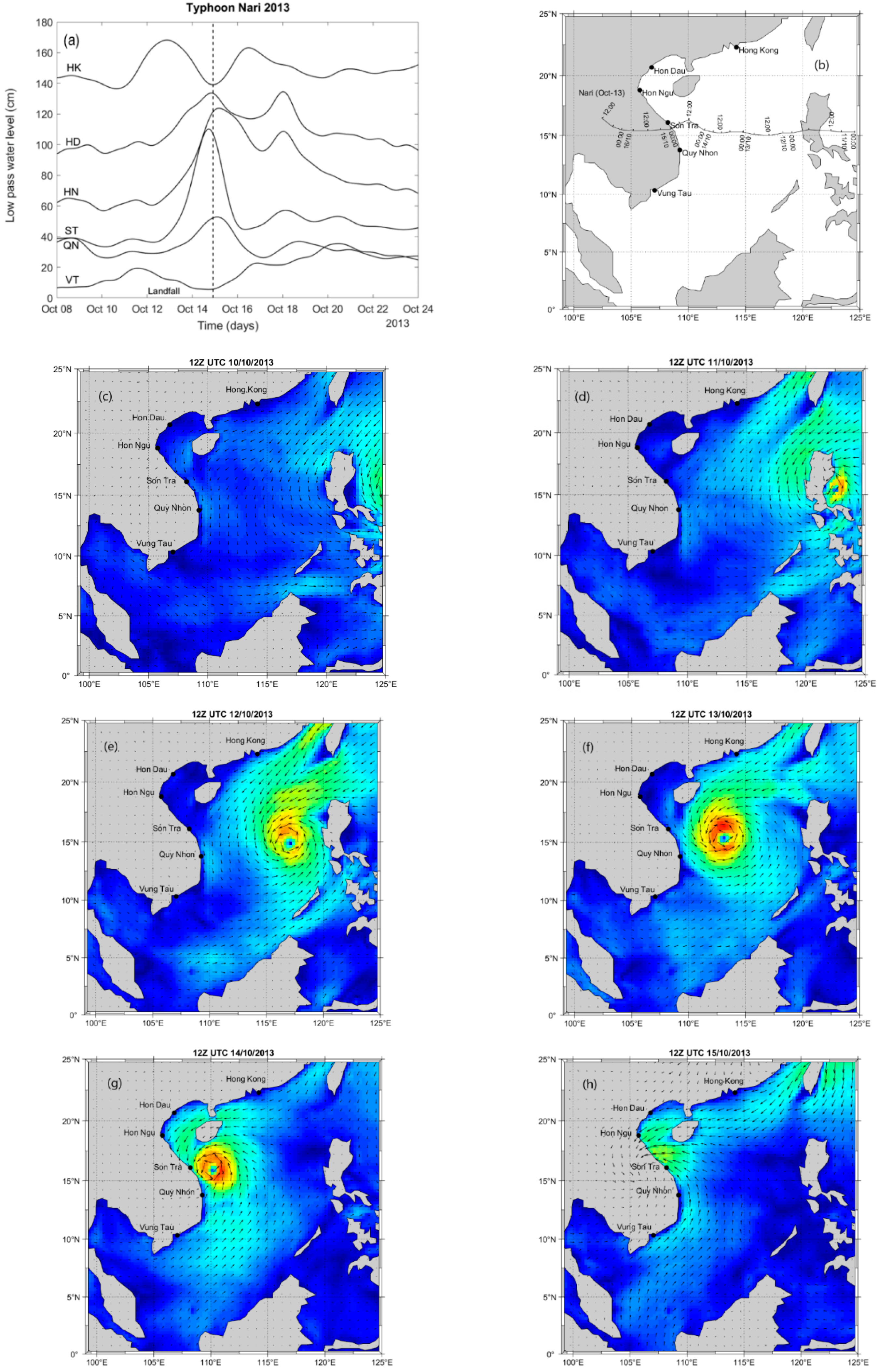 Jmse 08 00508 g013 Jmse 08 00508 g013
