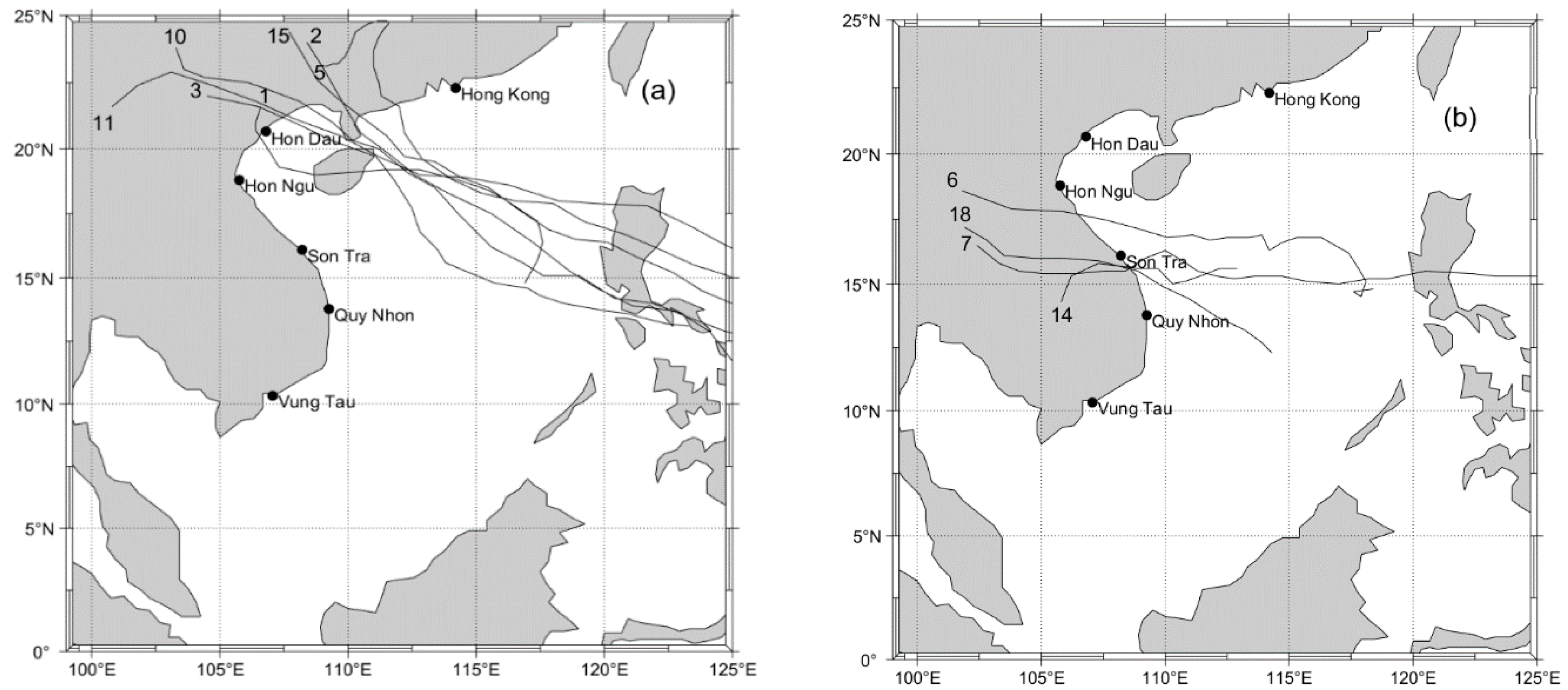 Jmse 08 00508 g014 Jmse 08 00508 g014