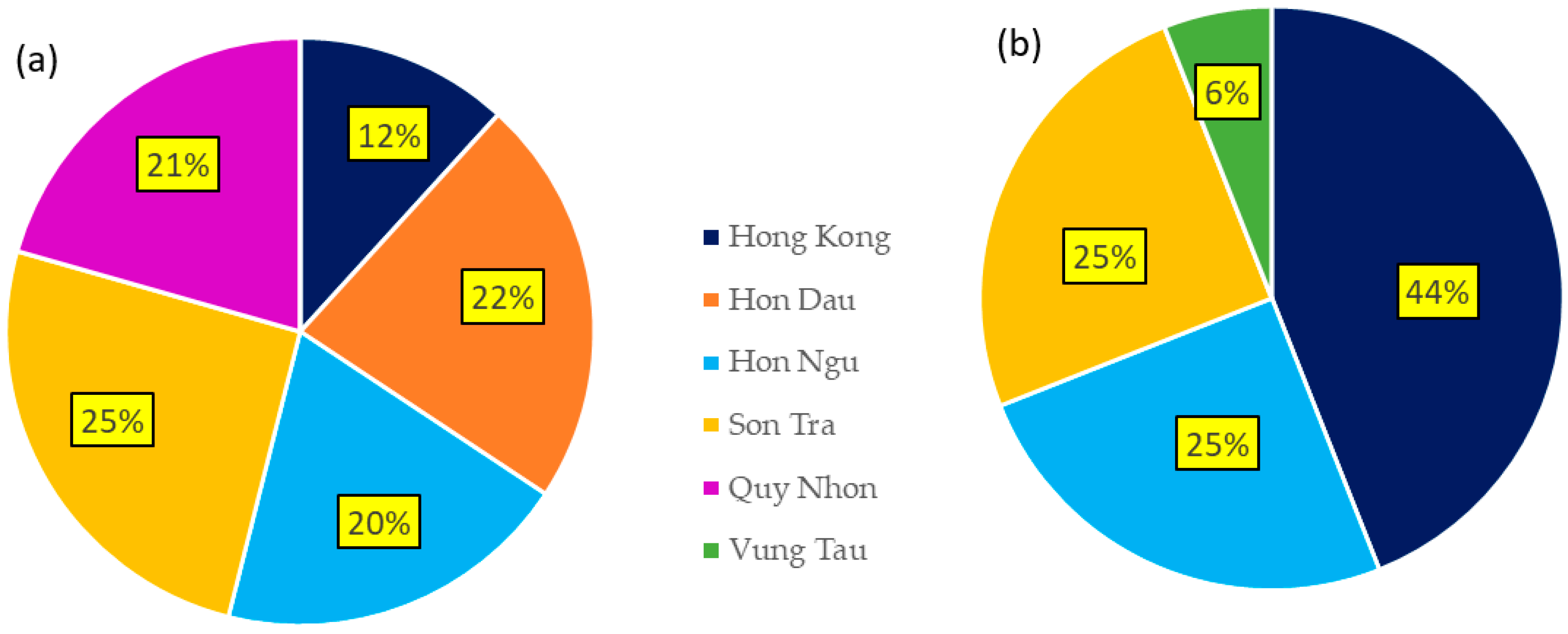 Jmse 08 00508 g015 Jmse 08 00508 g015
