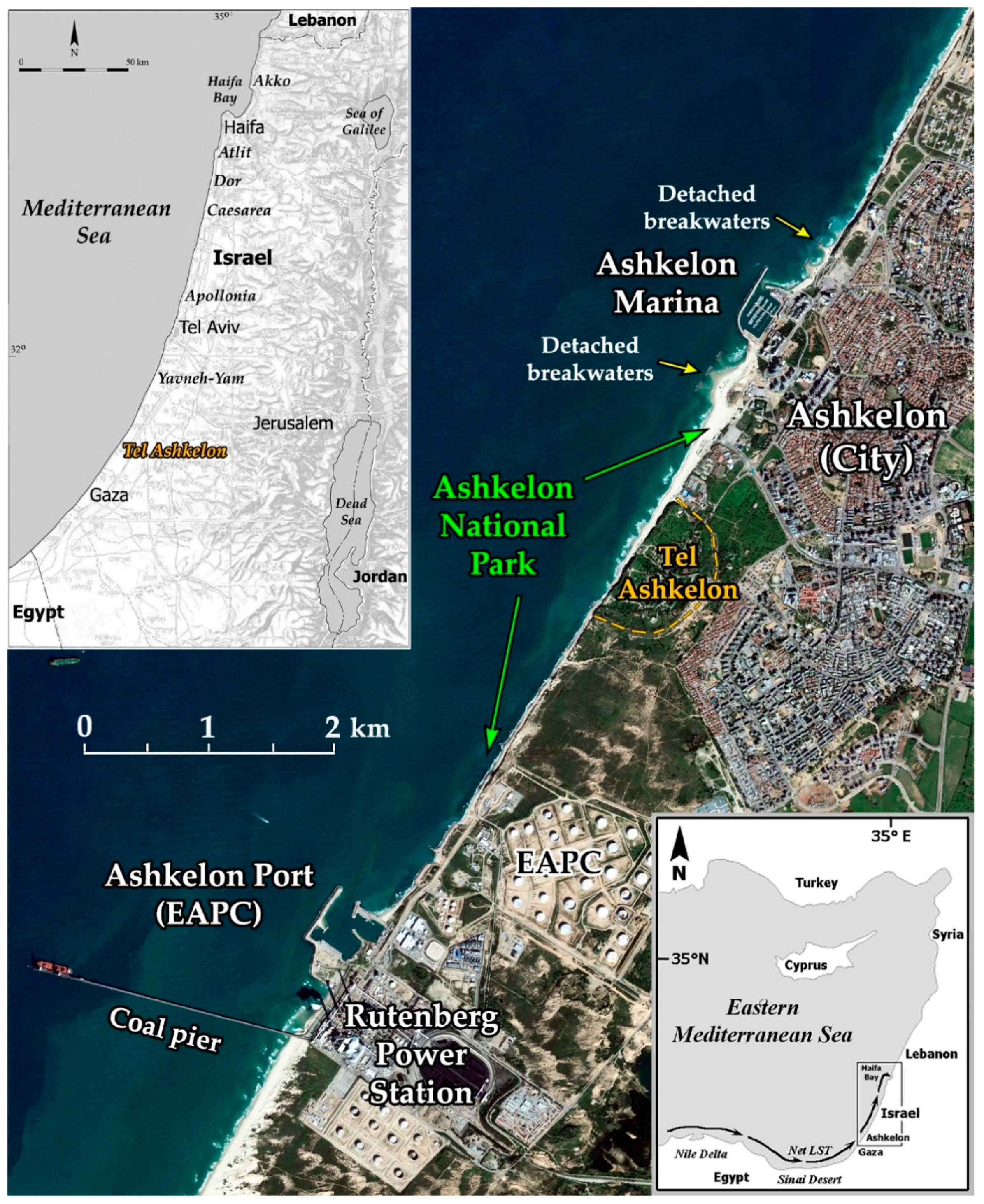Jmse Free Full Text Beach Nourishment Alternatives For Mitigating Erosion Of Ancient Coastal Sites On The Mediterranean Coast Of Israel Html
