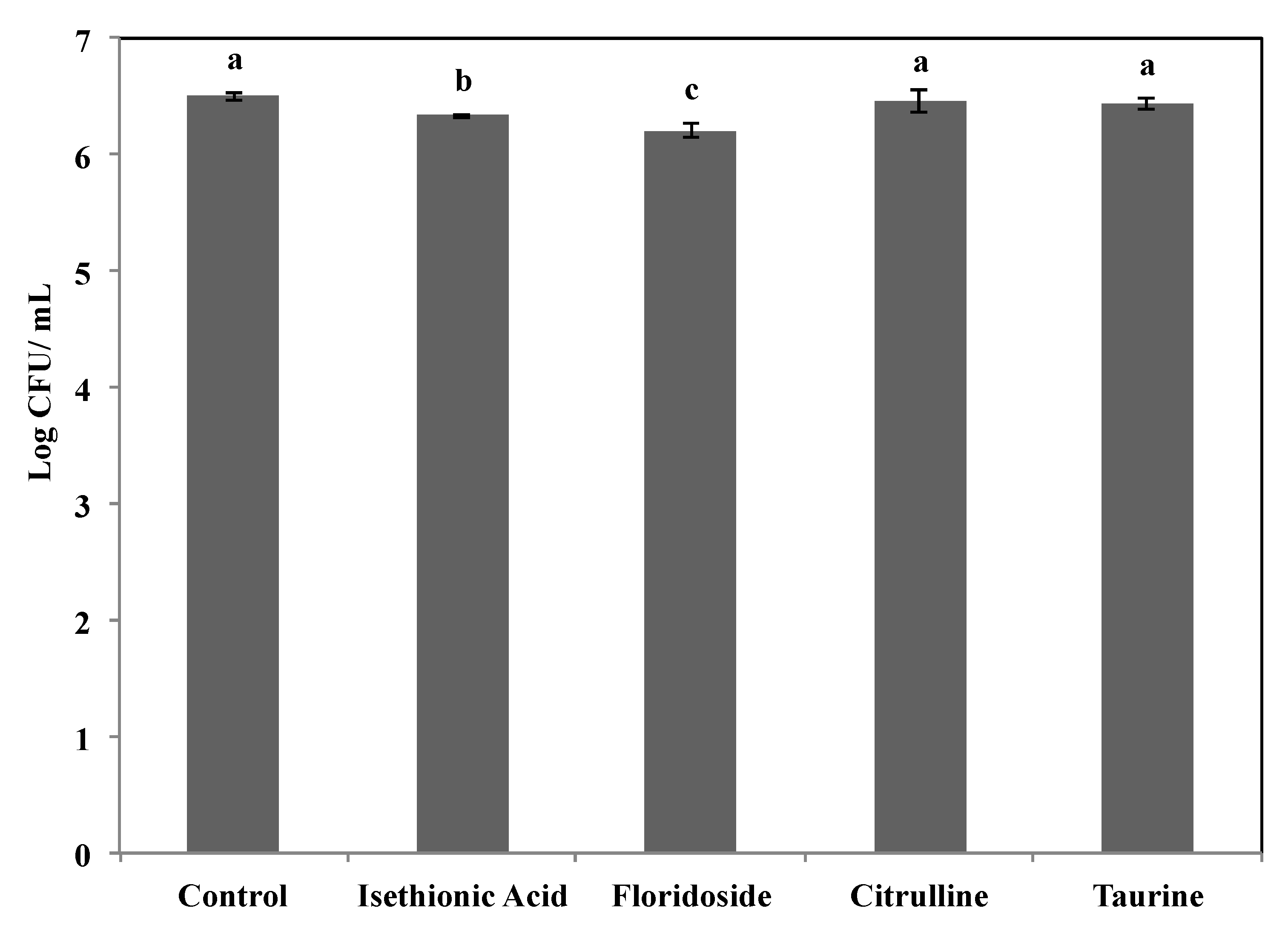 Jmse 08 00511 g002 Jmse 08 00511 g002