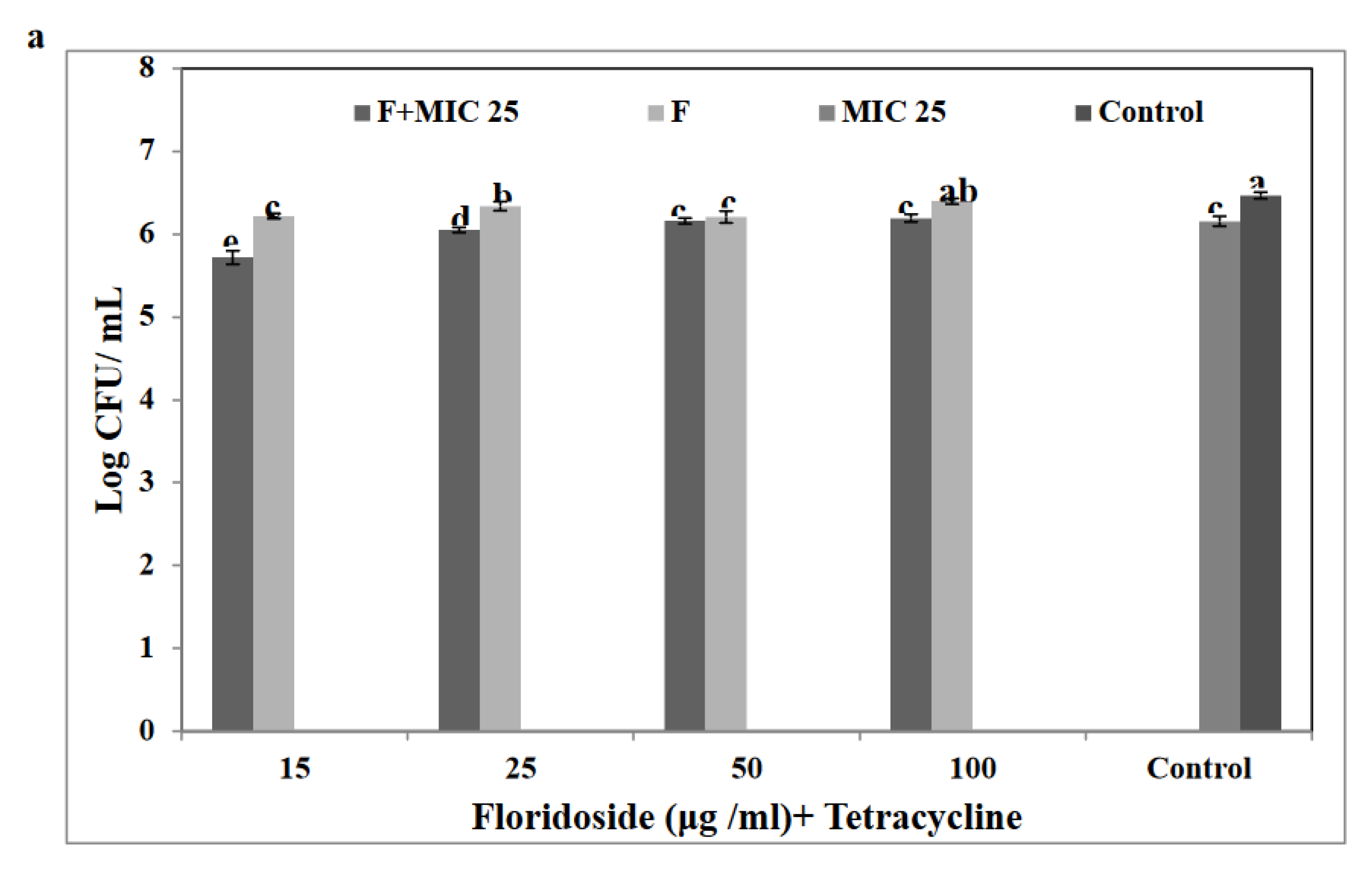 Jmse 08 00511 g003a Jmse 08 00511 g003a