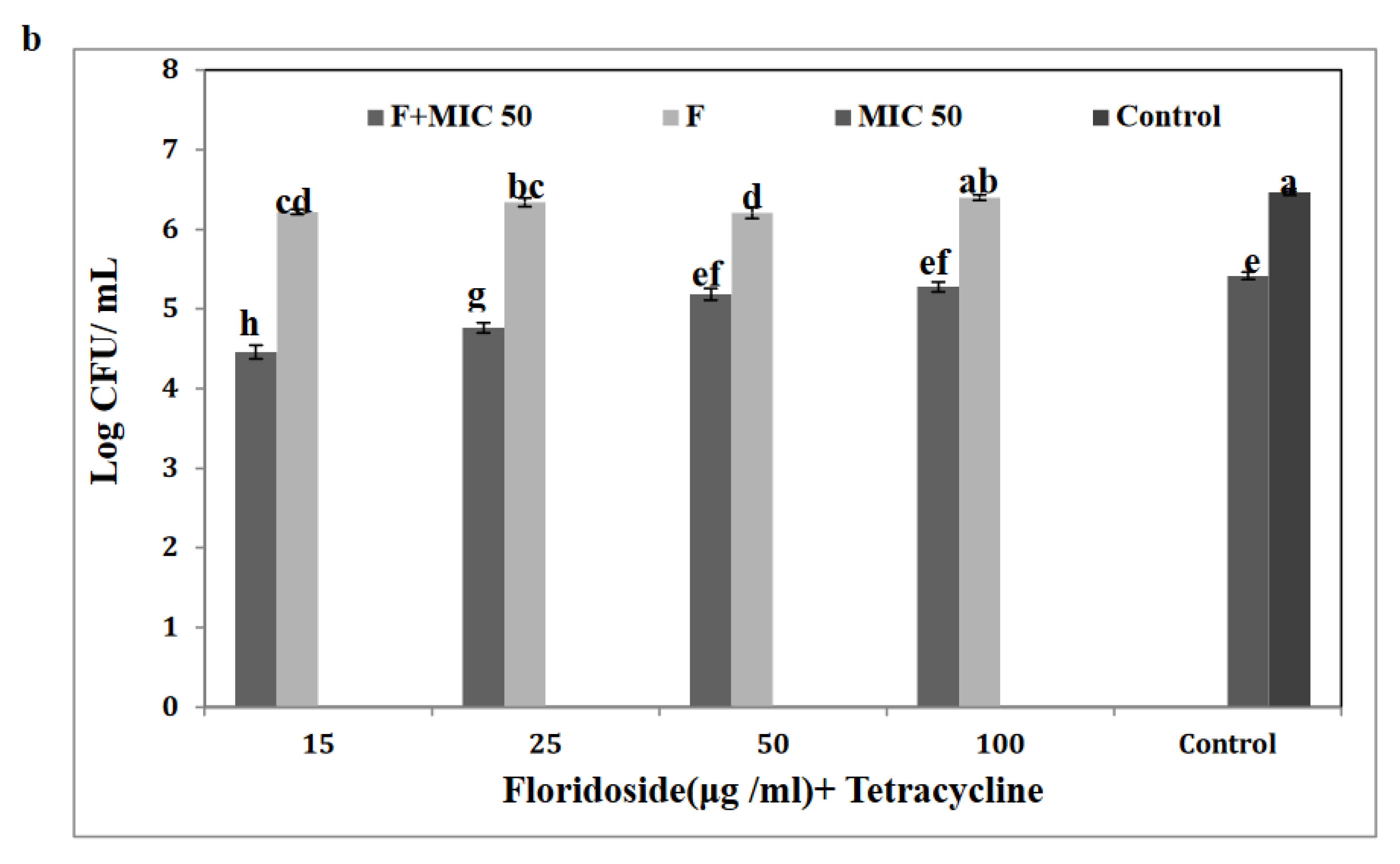 Jmse 08 00511 g003b Jmse 08 00511 g003b