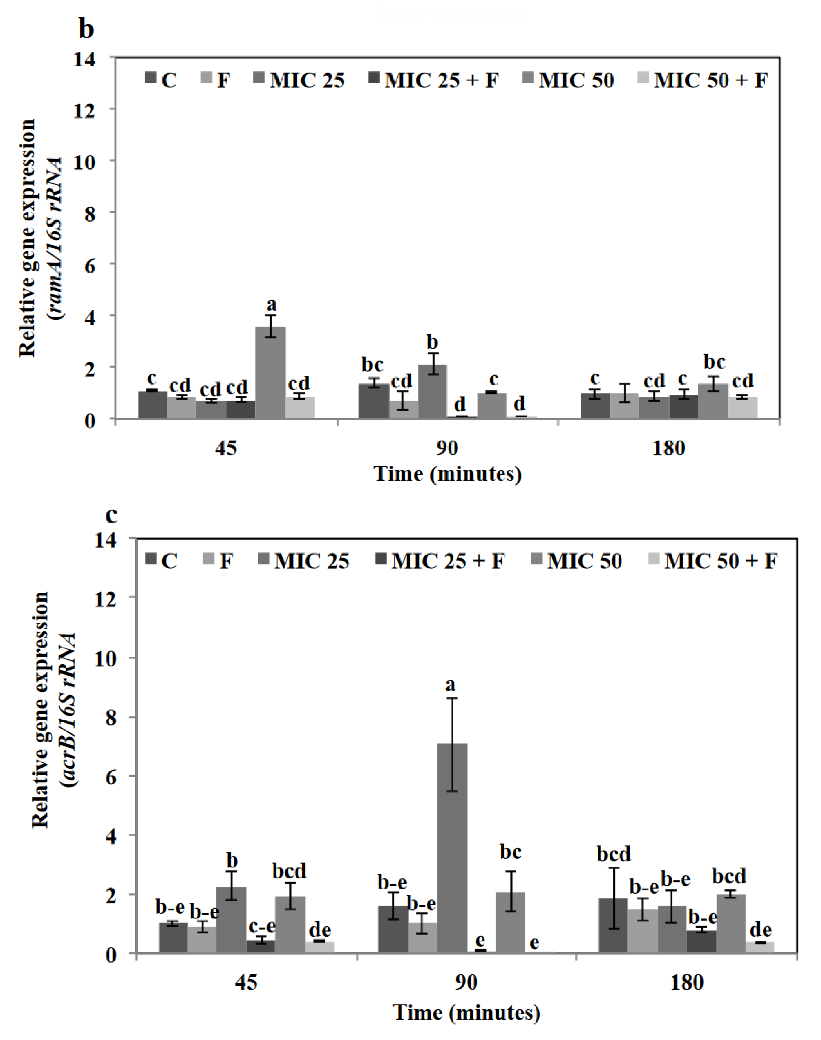 Jmse 08 00511 g004b Jmse 08 00511 g004b