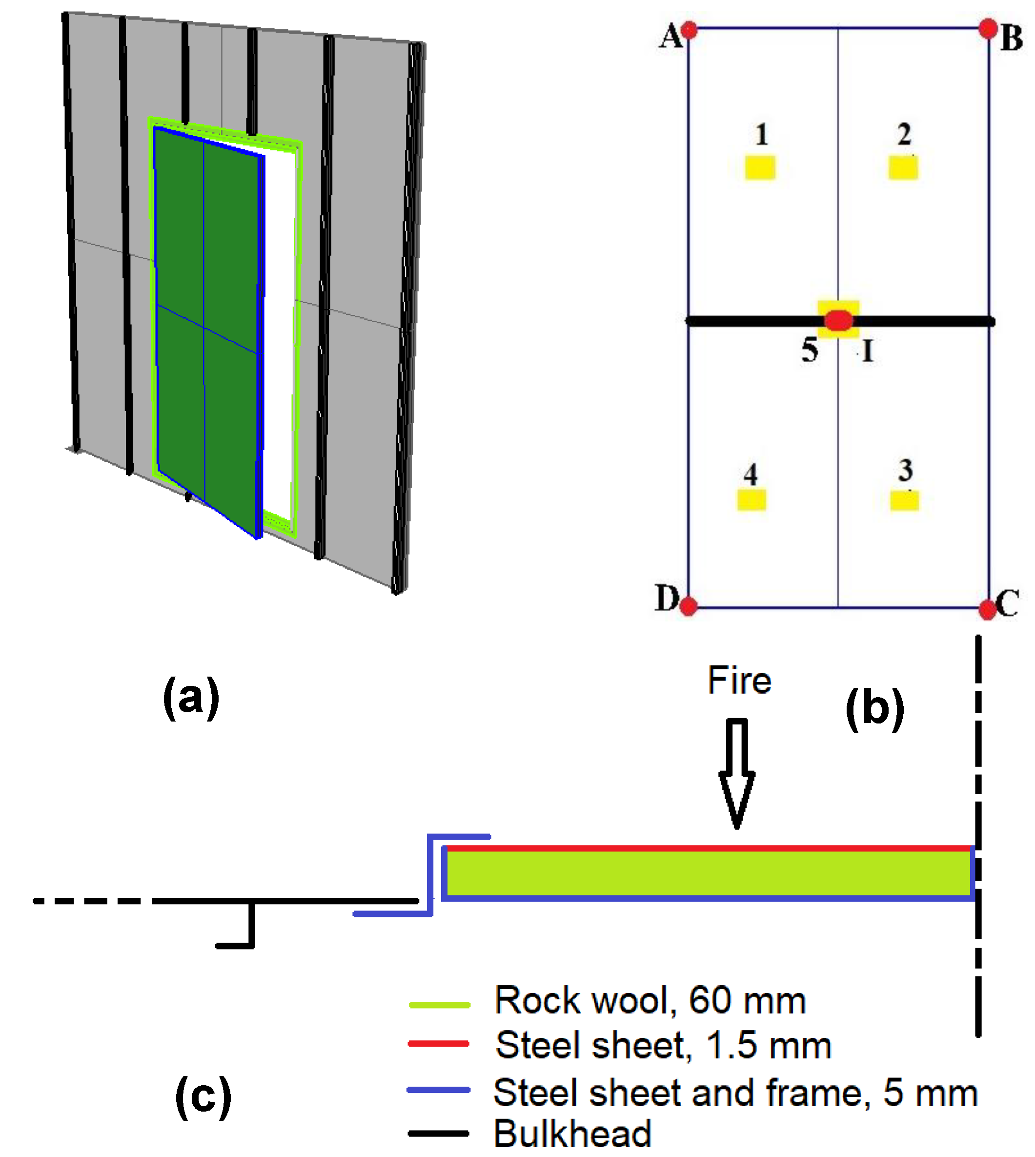 Jmse 08 00520 g001 Jmse 08 00520 g001