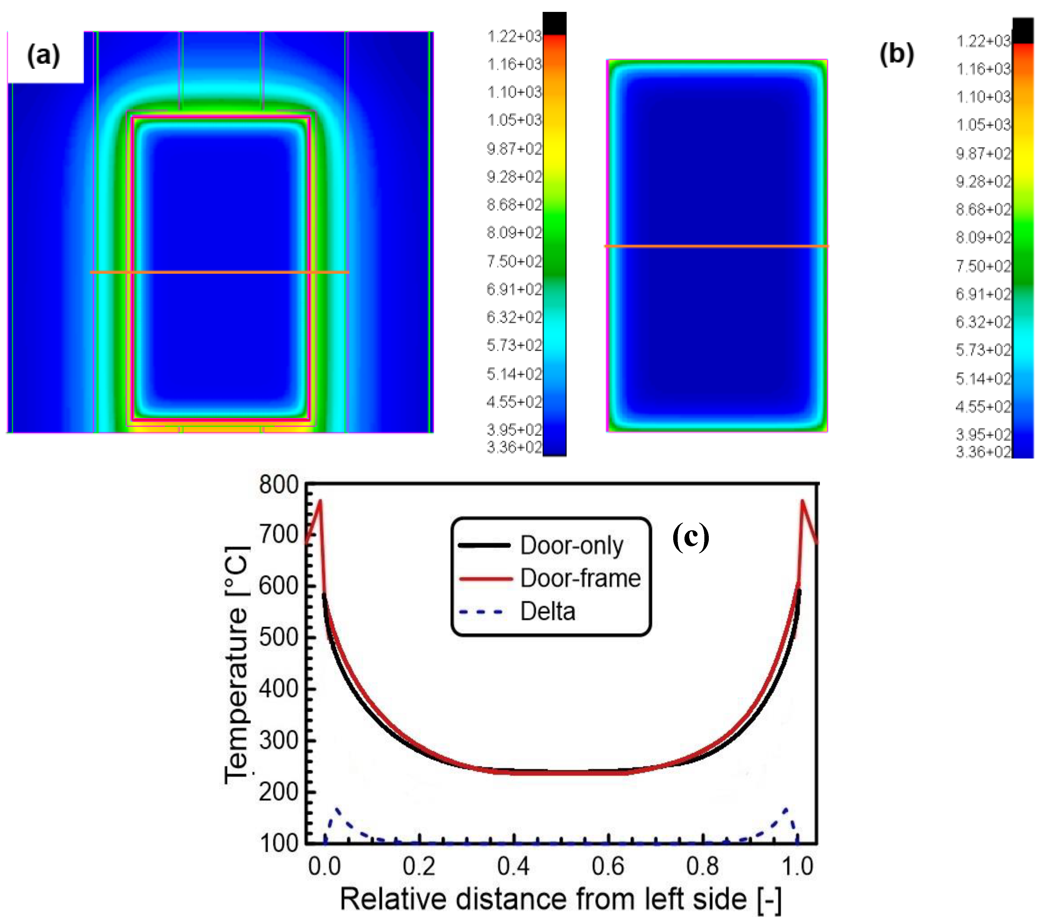 Jmse 08 00520 g003 Jmse 08 00520 g003