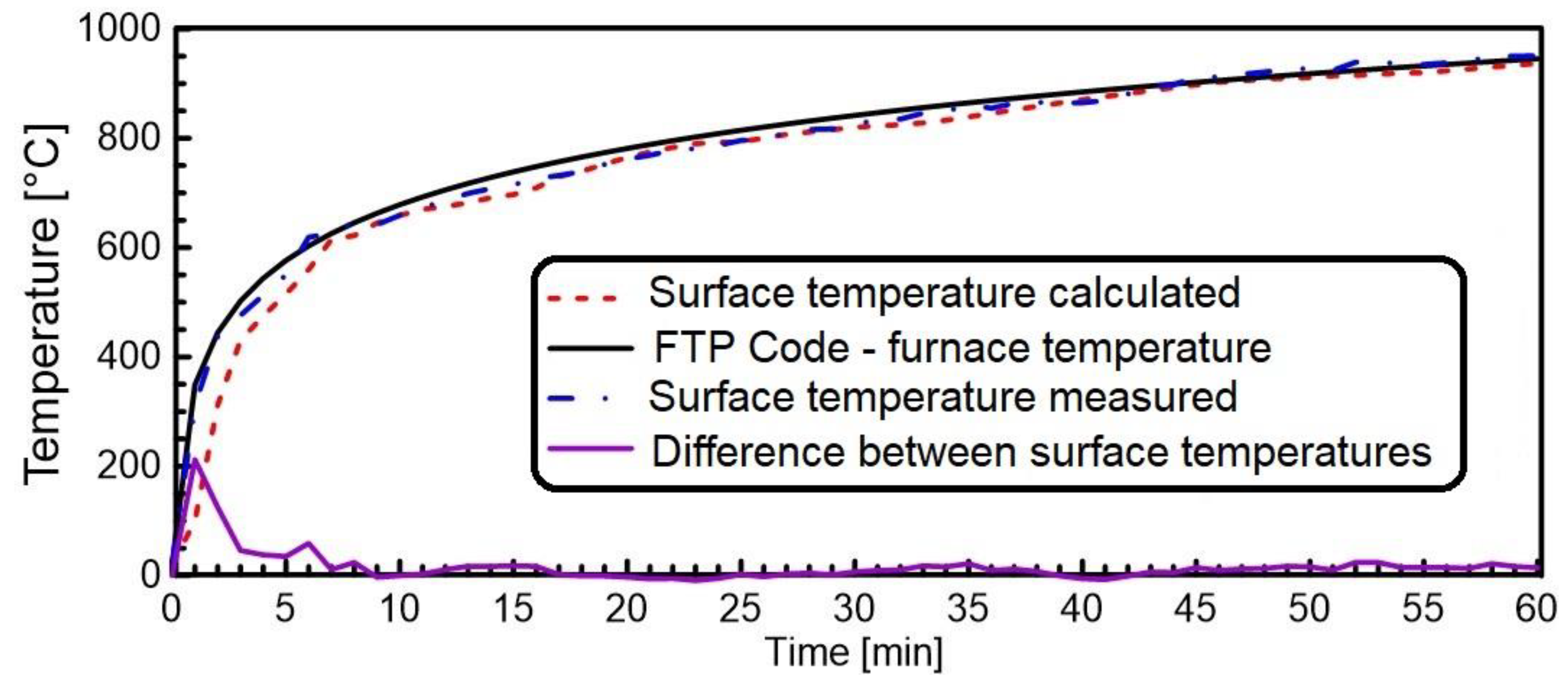Jmse 08 00520 g004 Jmse 08 00520 g004