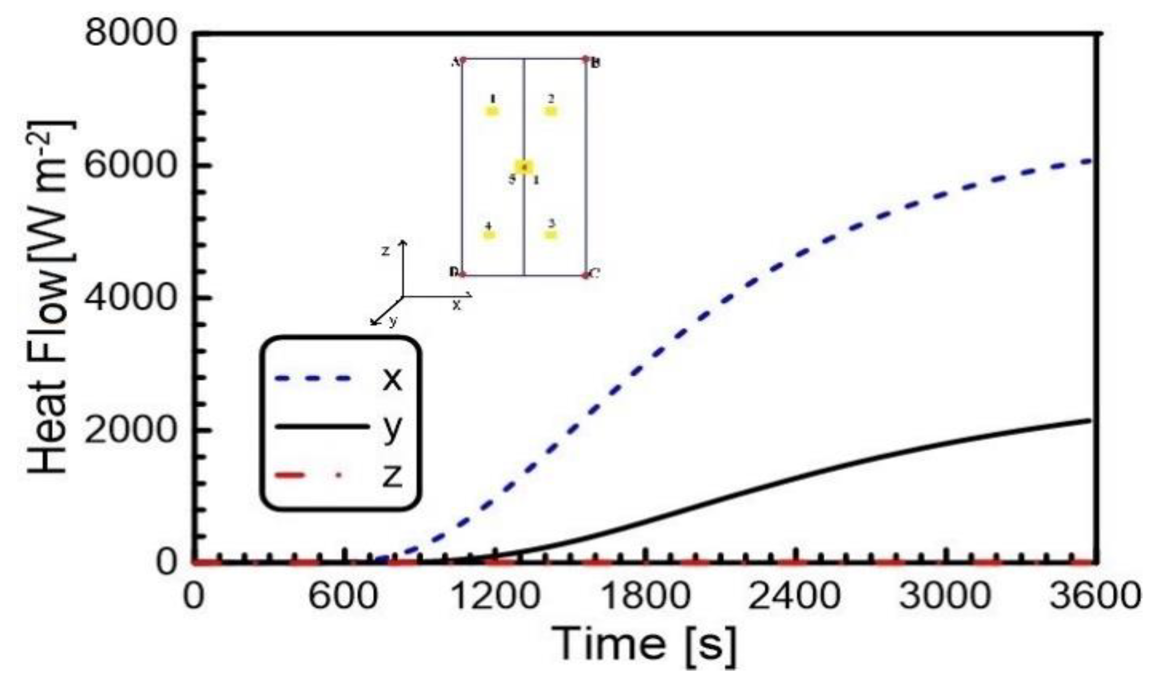 Jmse 08 00520 g006 Jmse 08 00520 g006