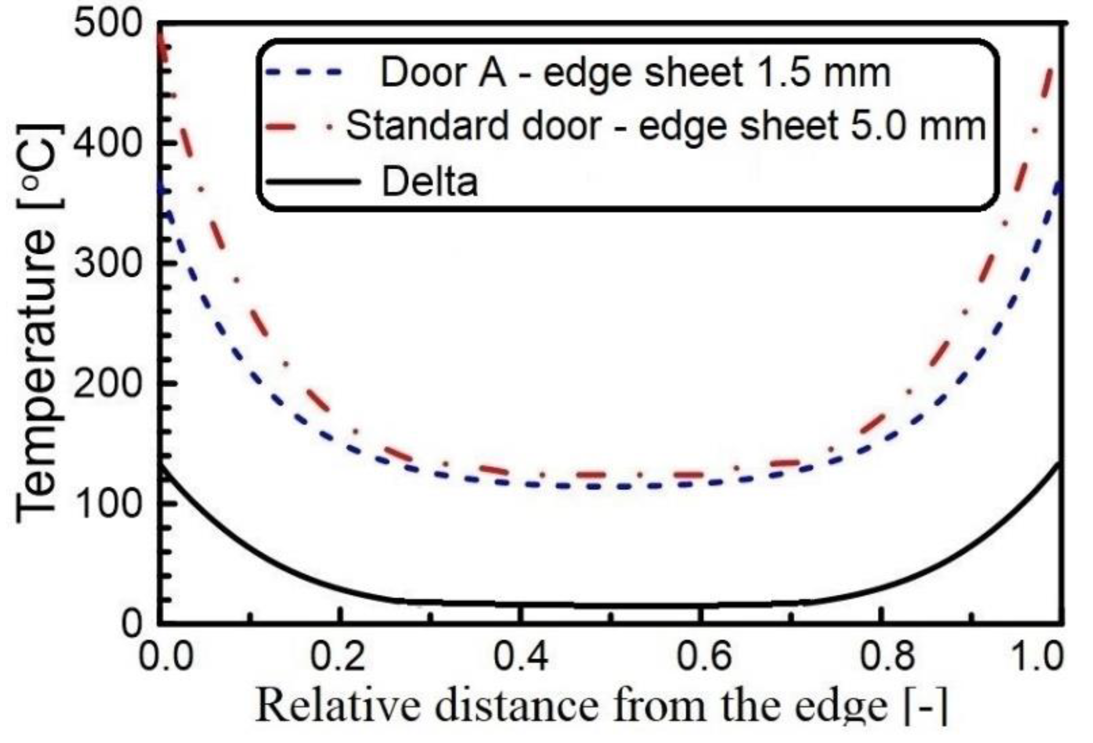 Jmse 08 00520 g007 Jmse 08 00520 g007