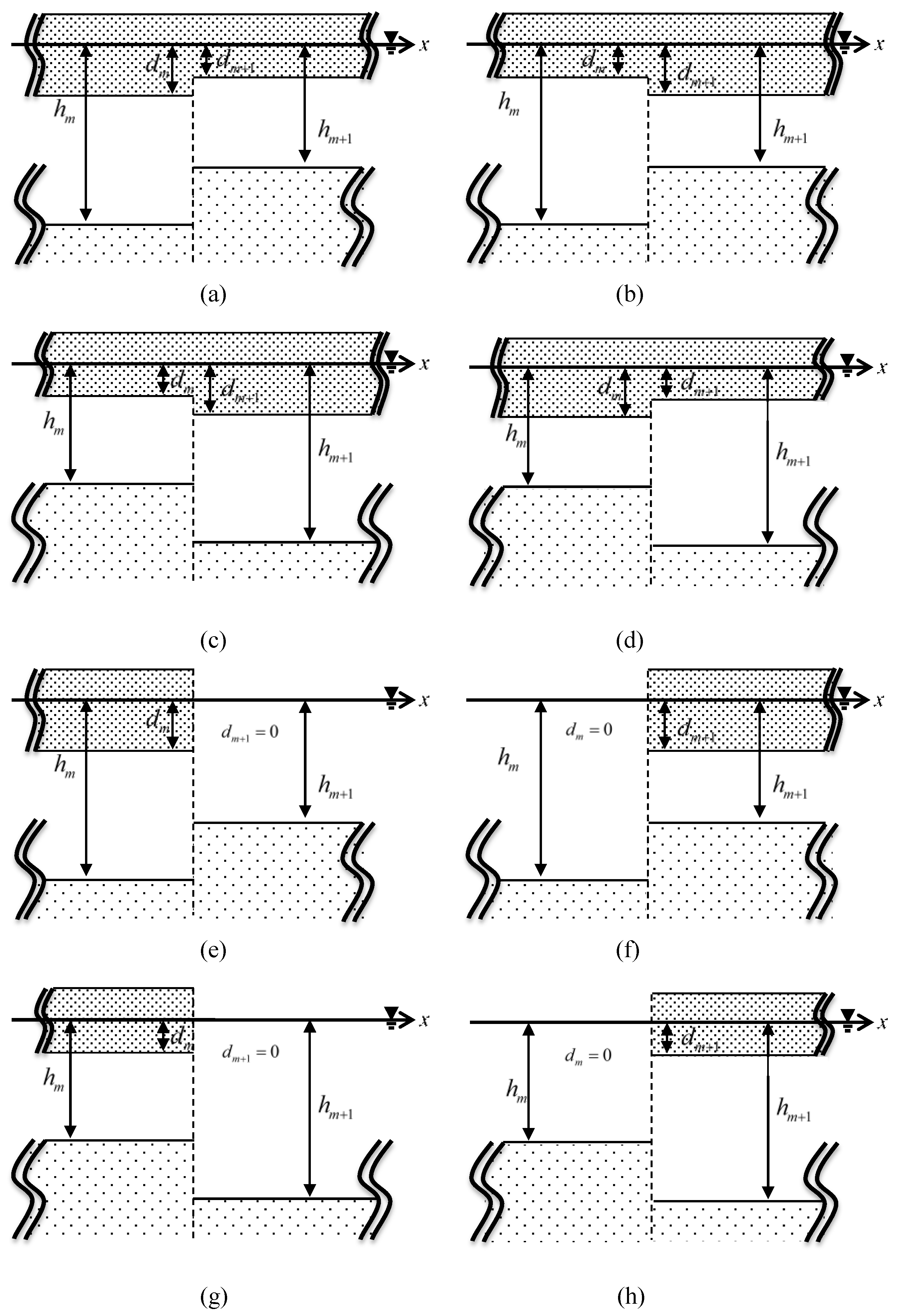 Jmse 08 00522 g002 Jmse 08 00522 g002