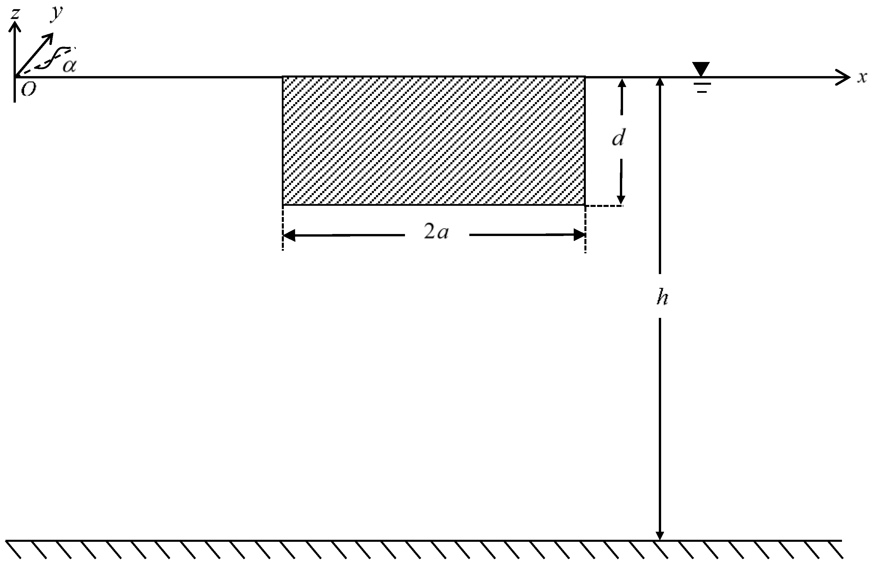 Jmse 08 00522 g003 Jmse 08 00522 g003