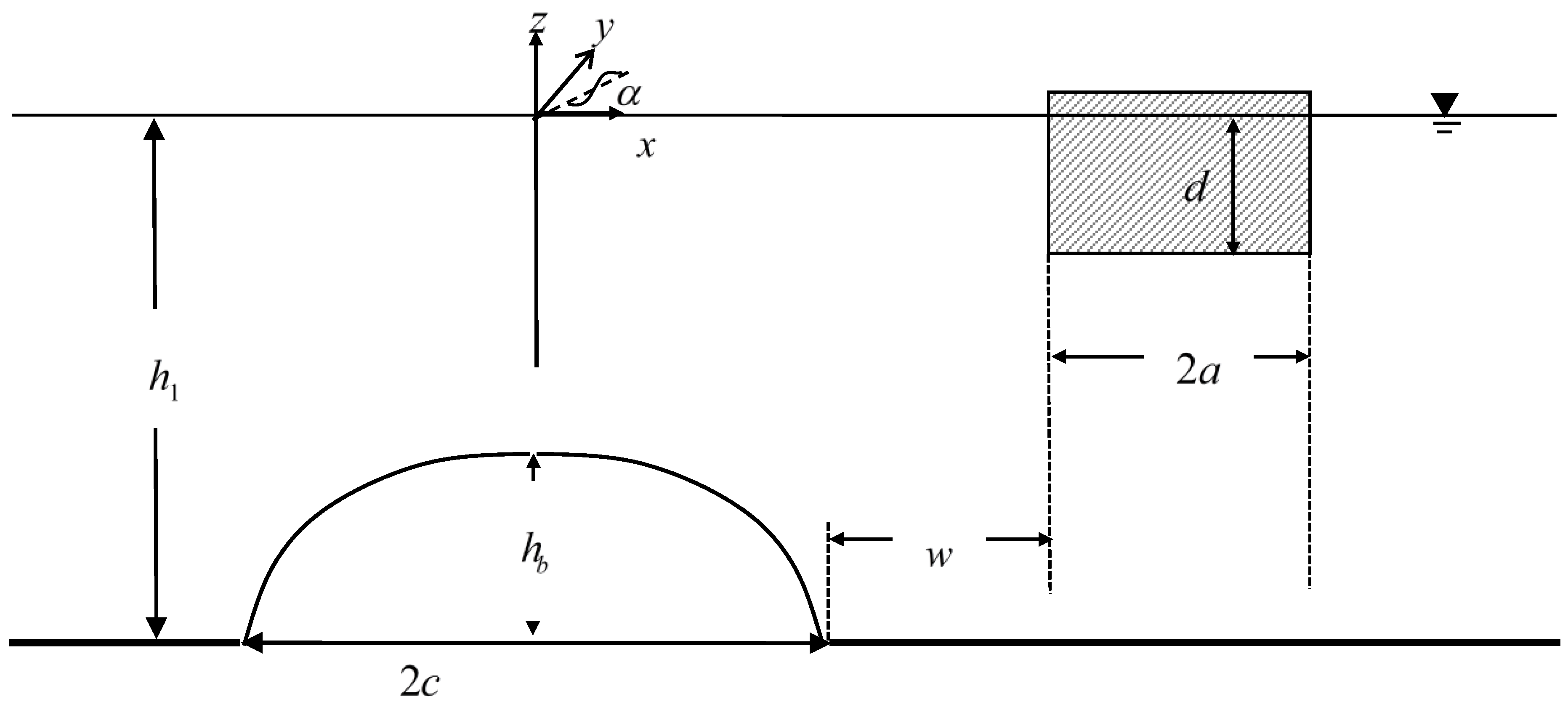 Jmse 08 00522 g005 Jmse 08 00522 g005