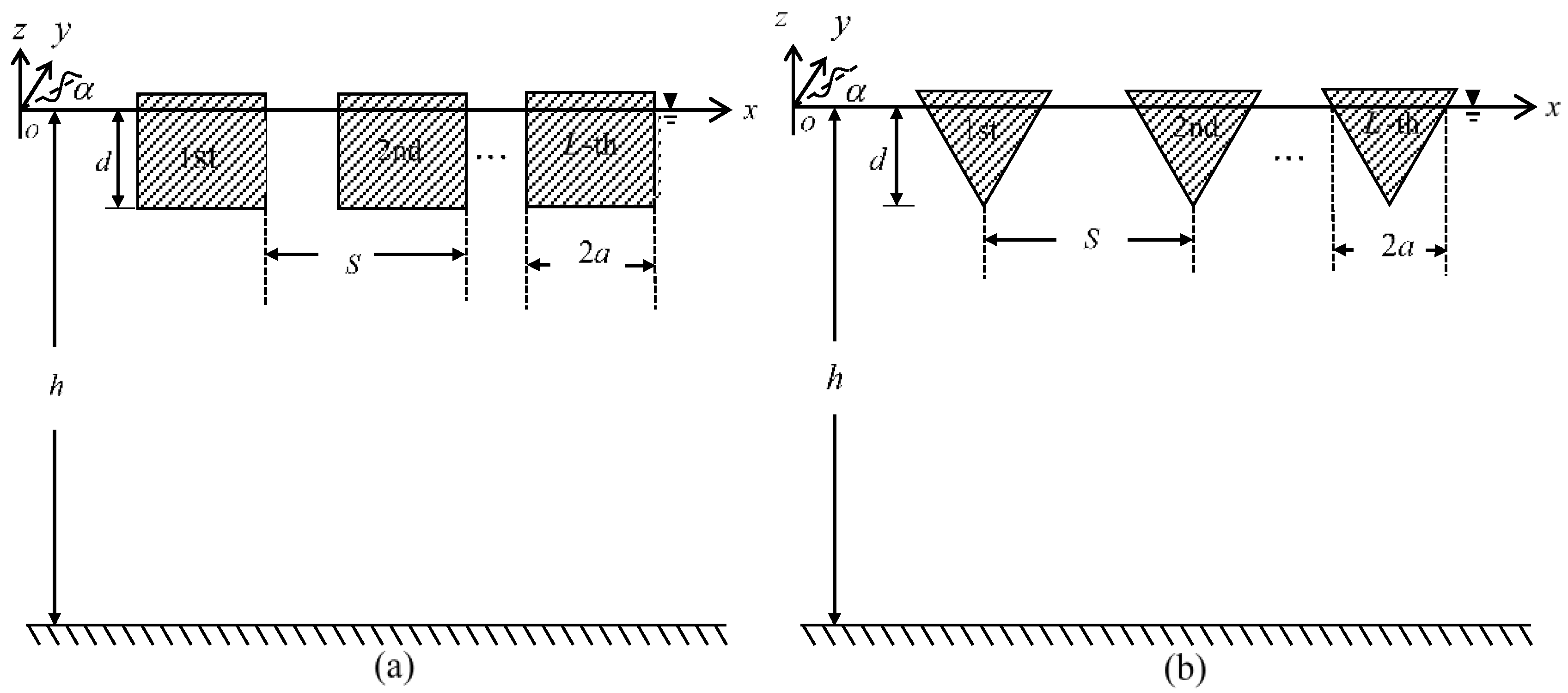 Jmse 08 00522 g008 Jmse 08 00522 g008