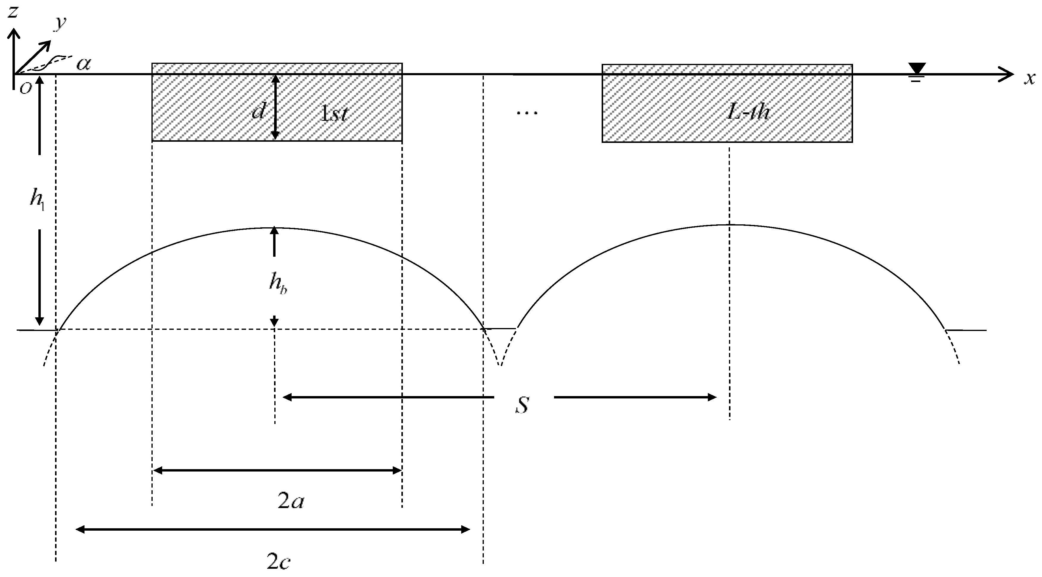 Jmse 08 00522 g010 Jmse 08 00522 g010