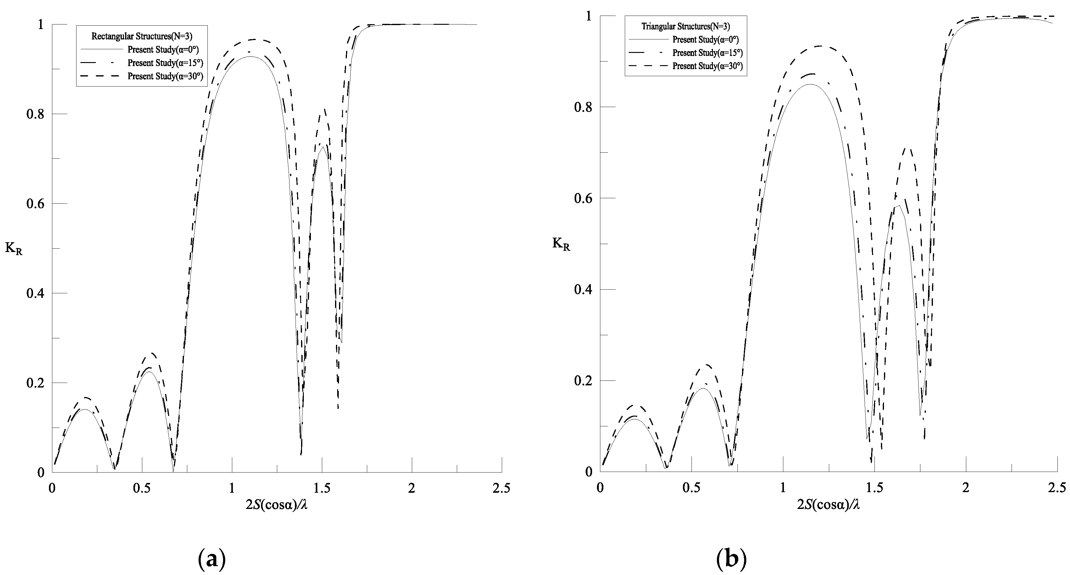 Jmse 08 00522 g011 Jmse 08 00522 g011