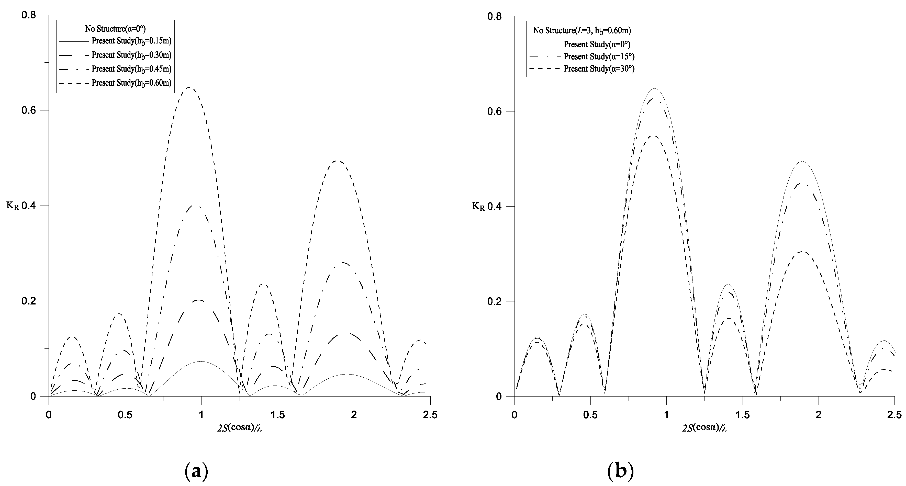 Jmse 08 00522 g012 Jmse 08 00522 g012
