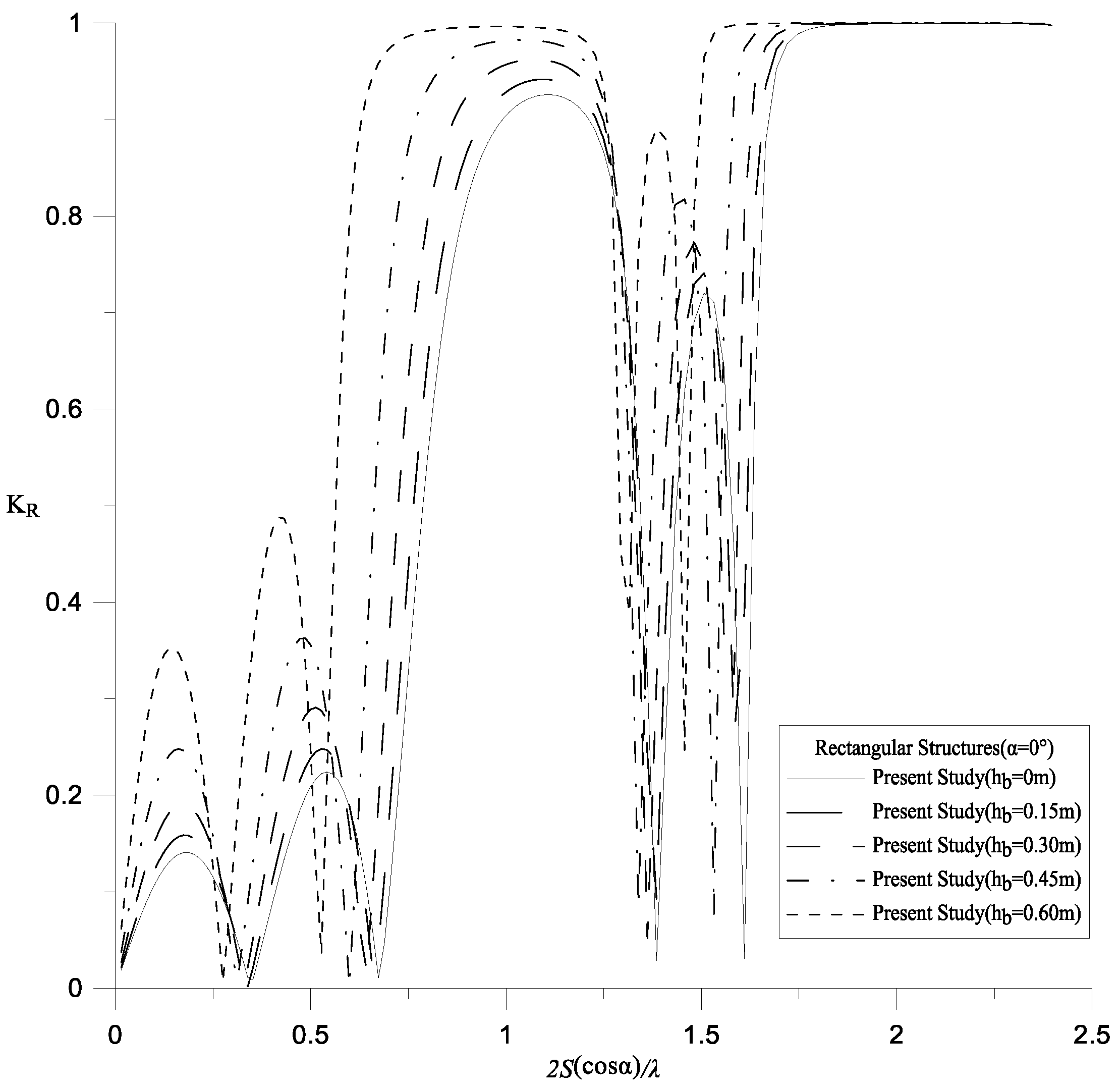 Jmse 08 00522 g013 Jmse 08 00522 g013