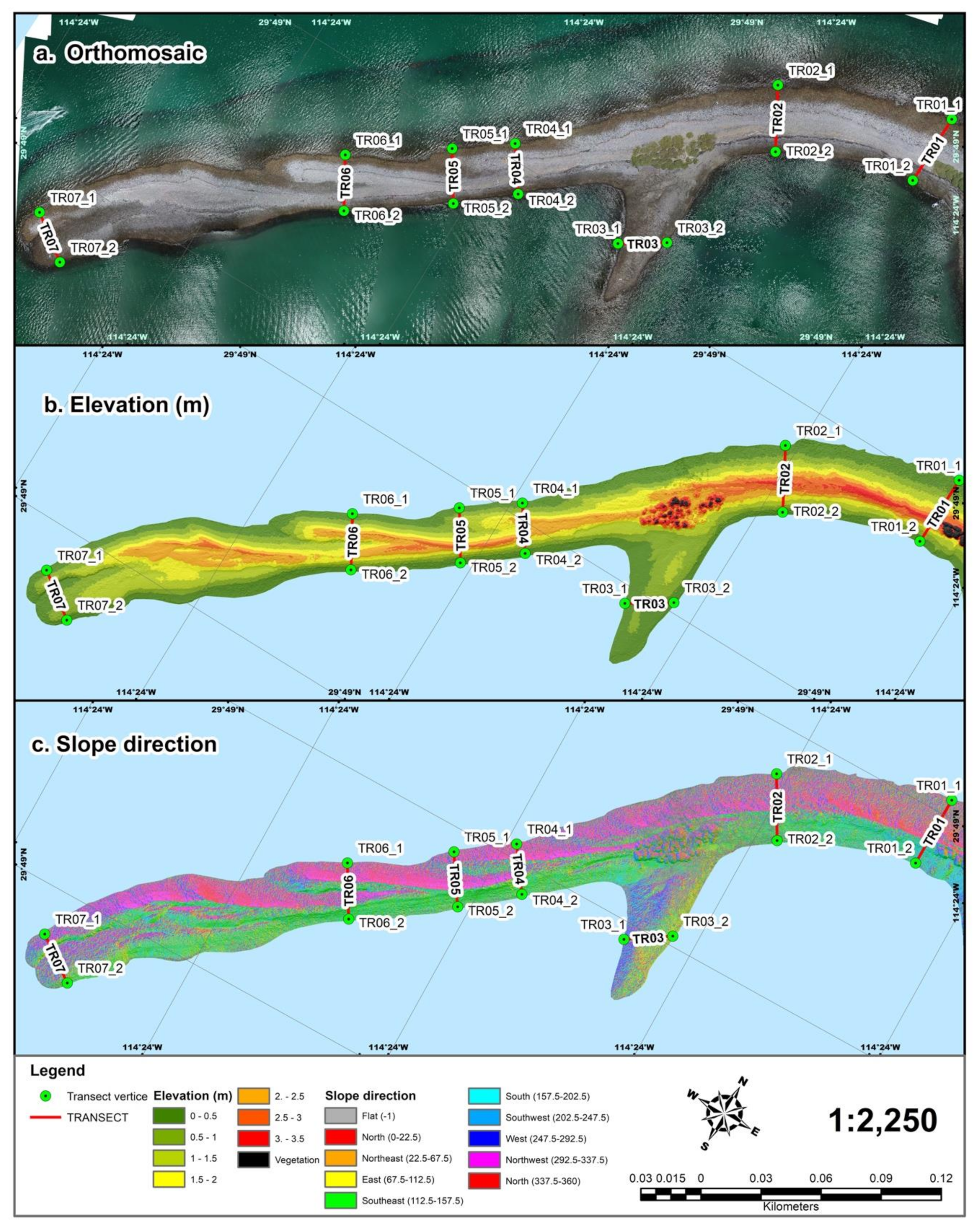 Jmse 08 00525 g002 Jmse 08 00525 g002
