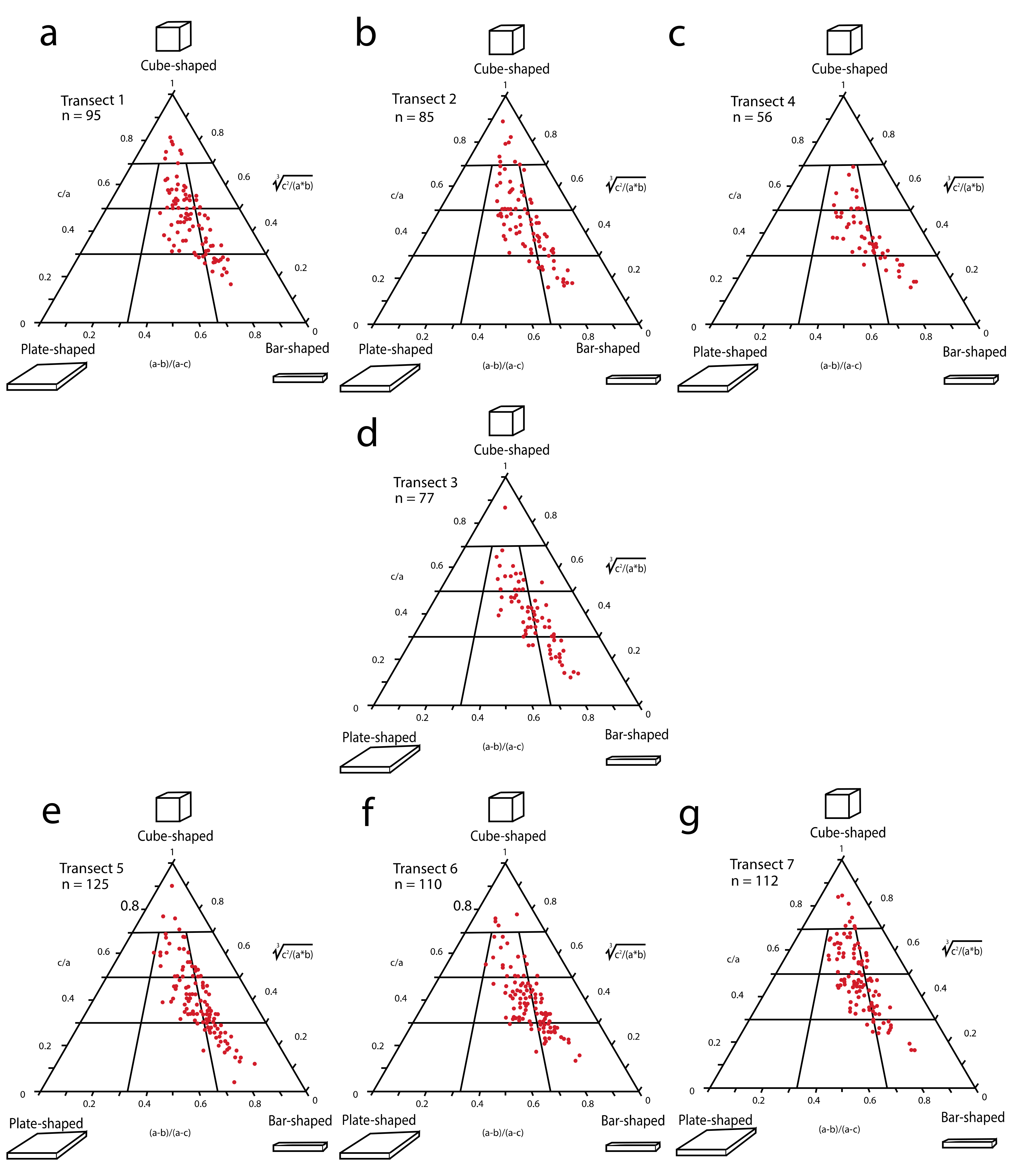 Jmse 08 00525 g004 Jmse 08 00525 g004