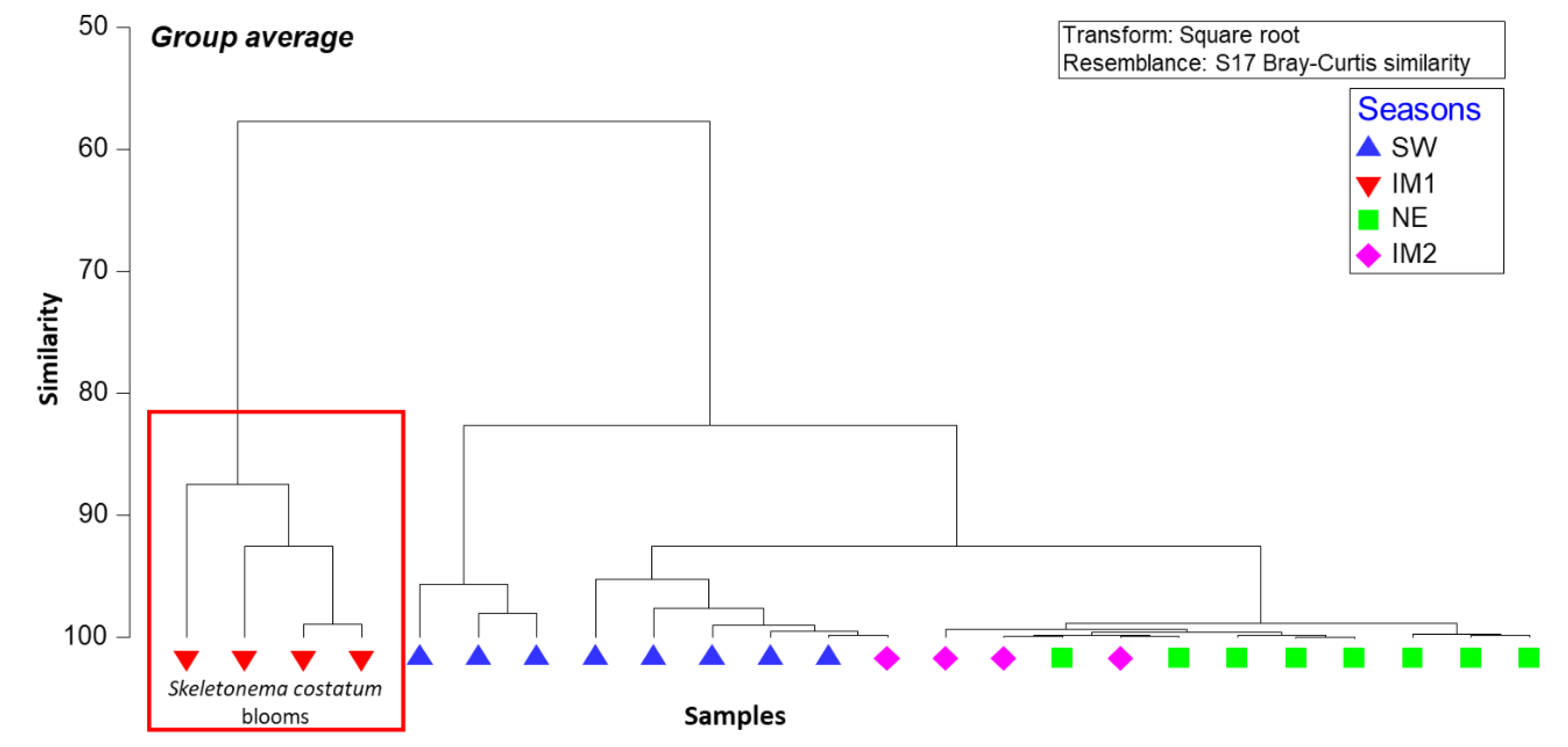Jmse 08 00528 g004 Jmse 08 00528 g004