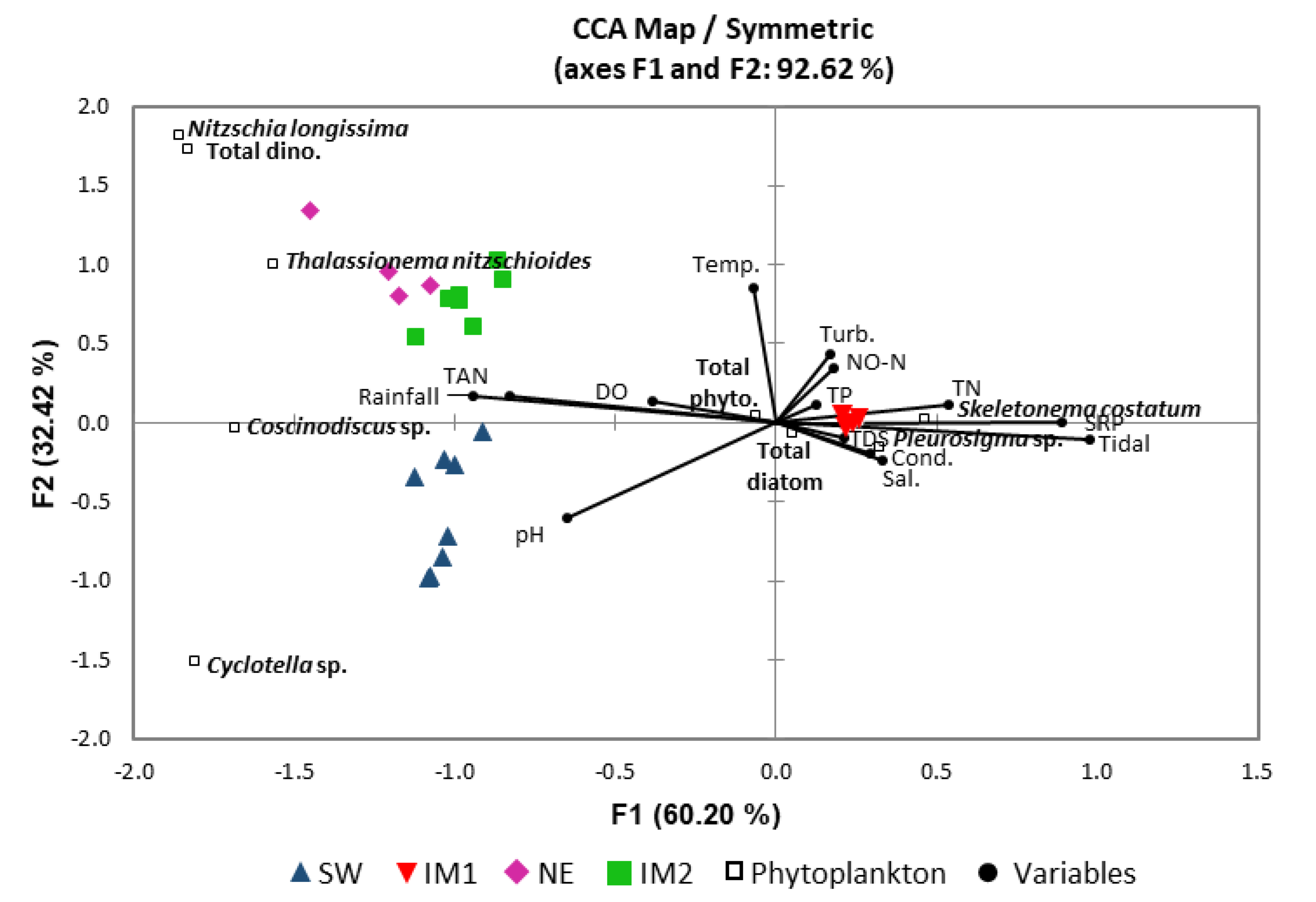 Jmse 08 00528 g010 Jmse 08 00528 g010