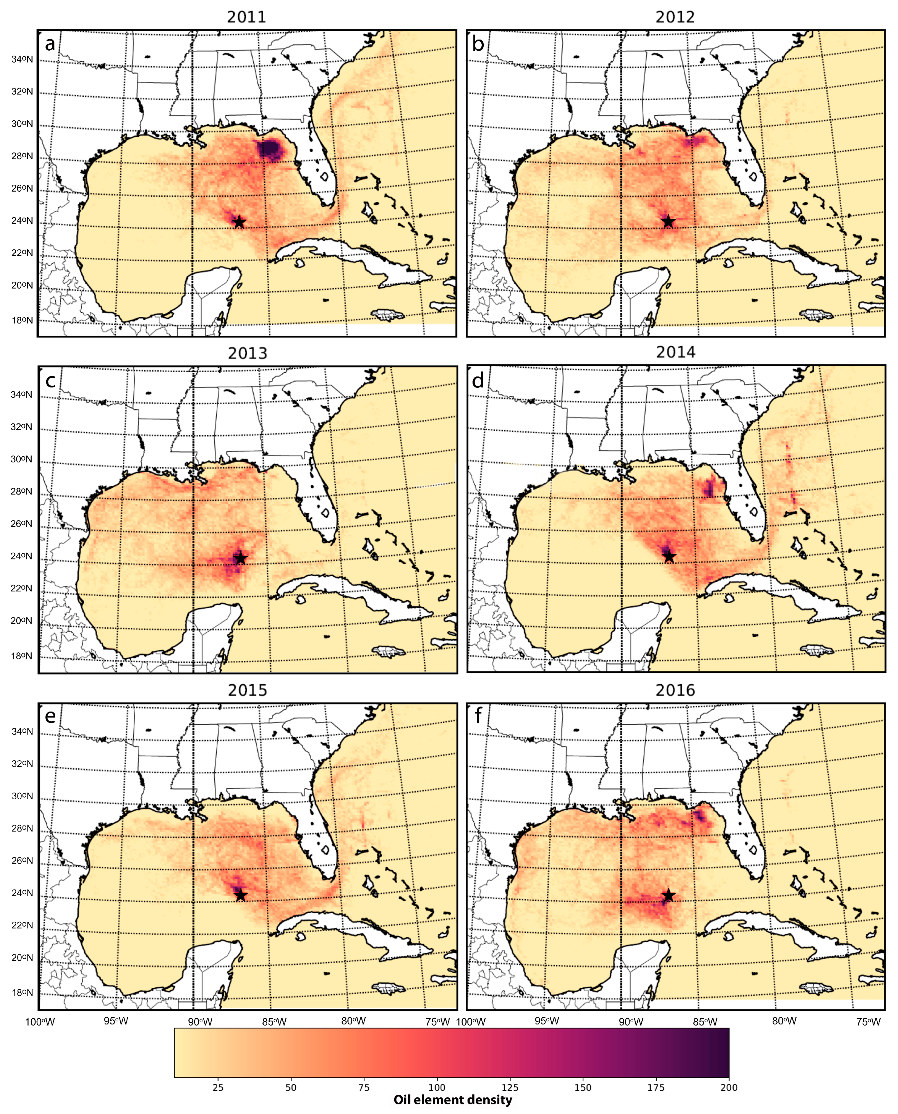 Jmse 08 00535 g006 Jmse 08 00535 g006