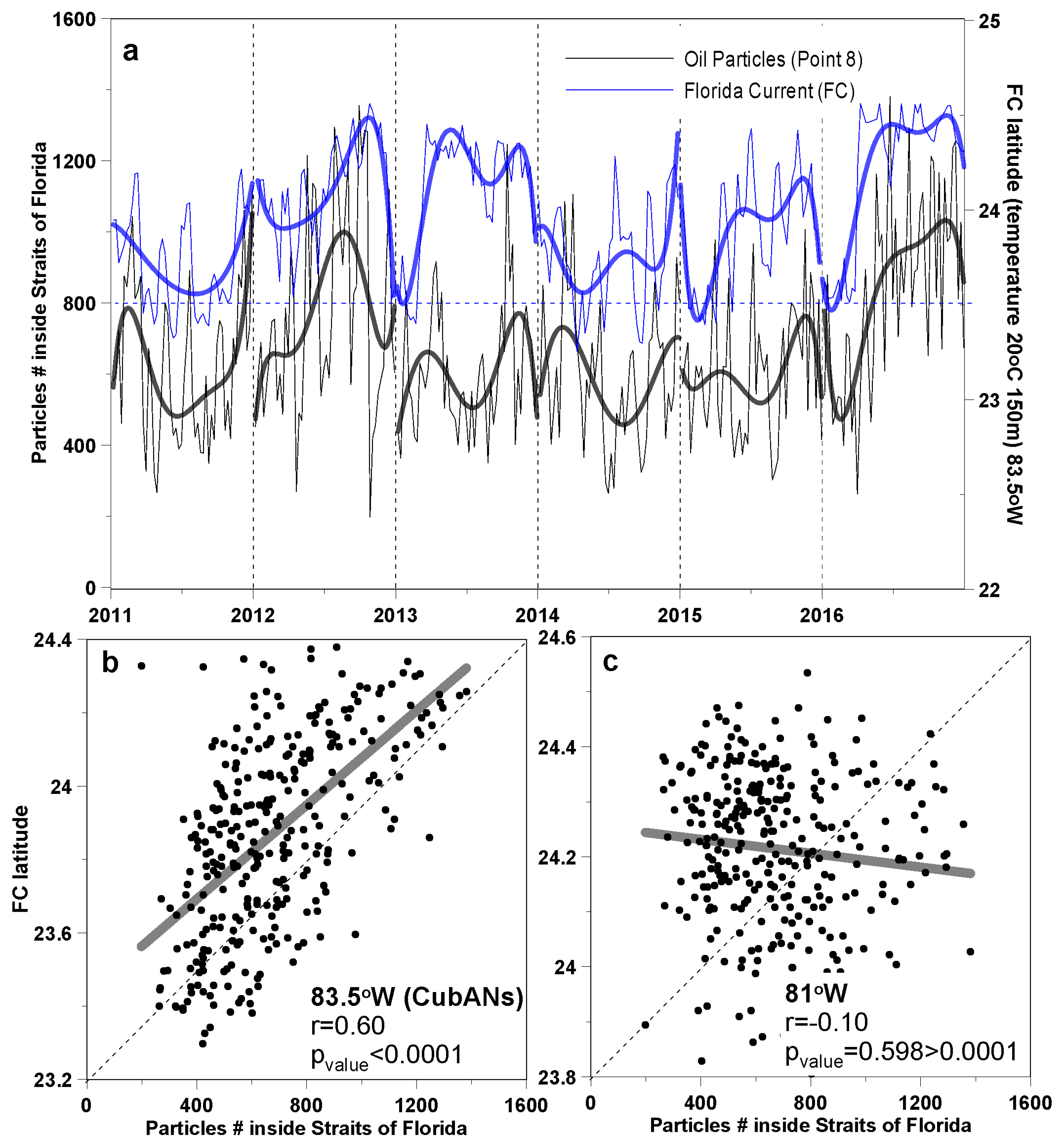 Jmse 08 00535 g012 Jmse 08 00535 g012