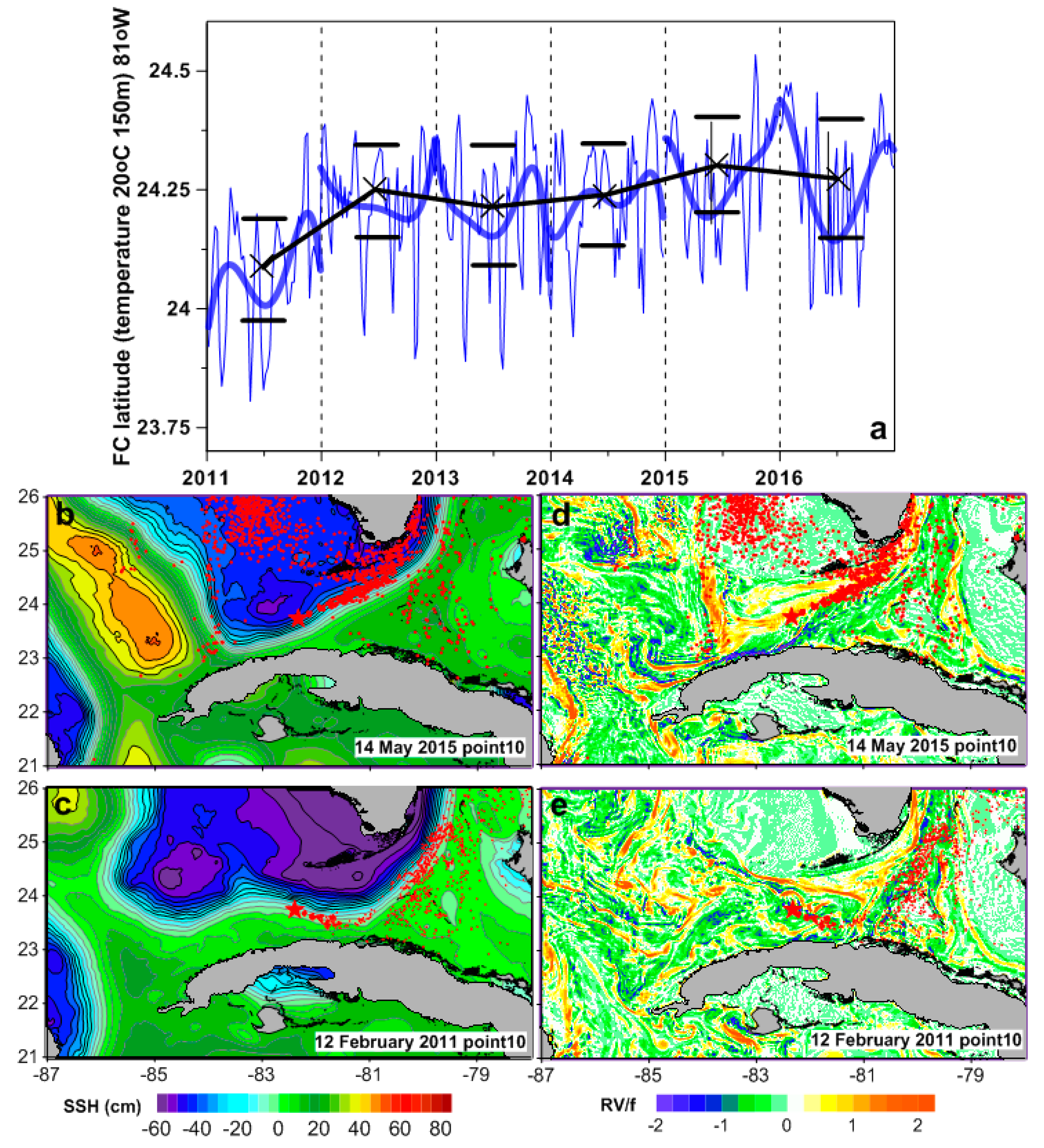 Jmse 08 00535 g013 Jmse 08 00535 g013