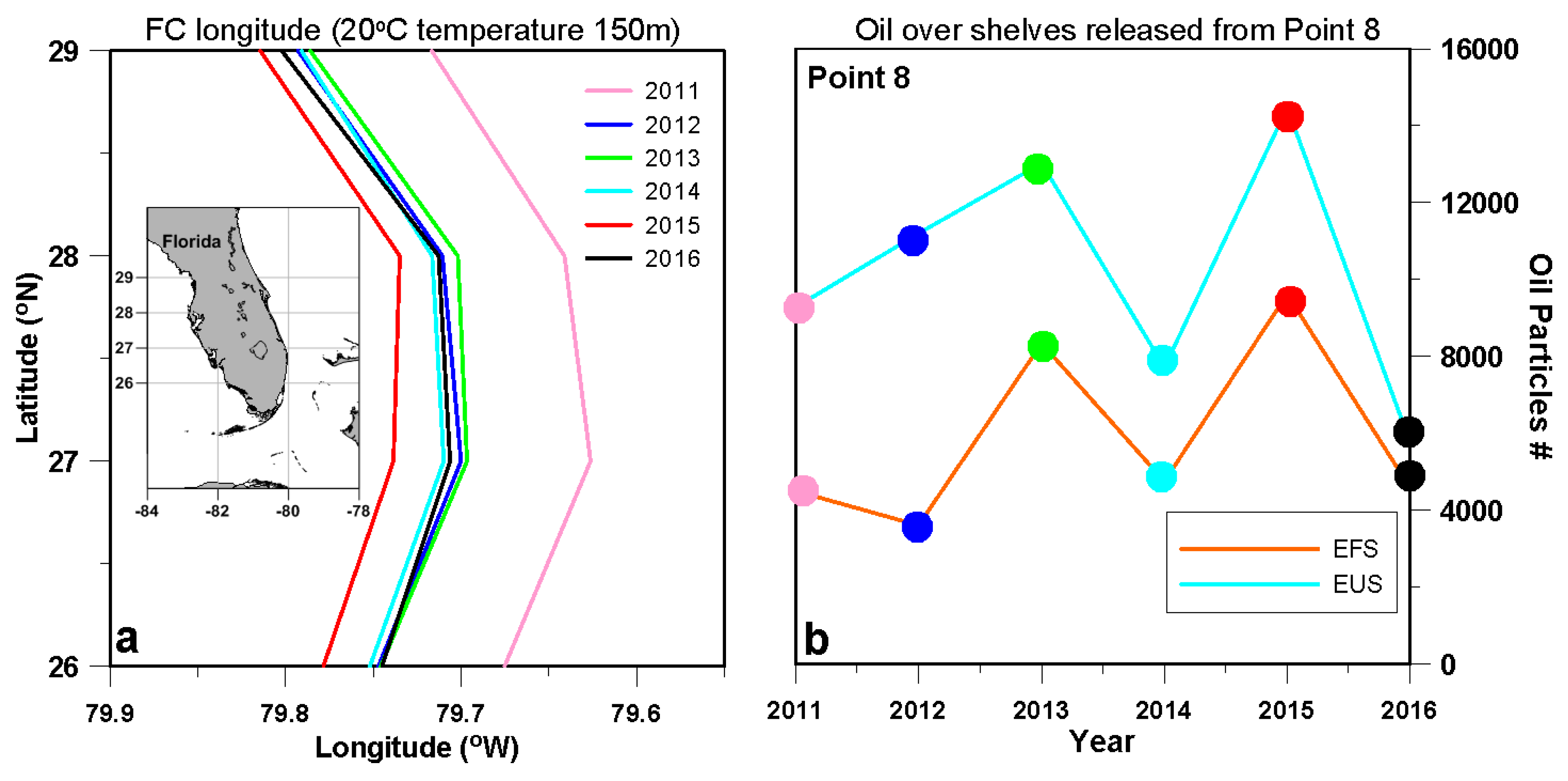 Jmse 08 00535 g014 Jmse 08 00535 g014
