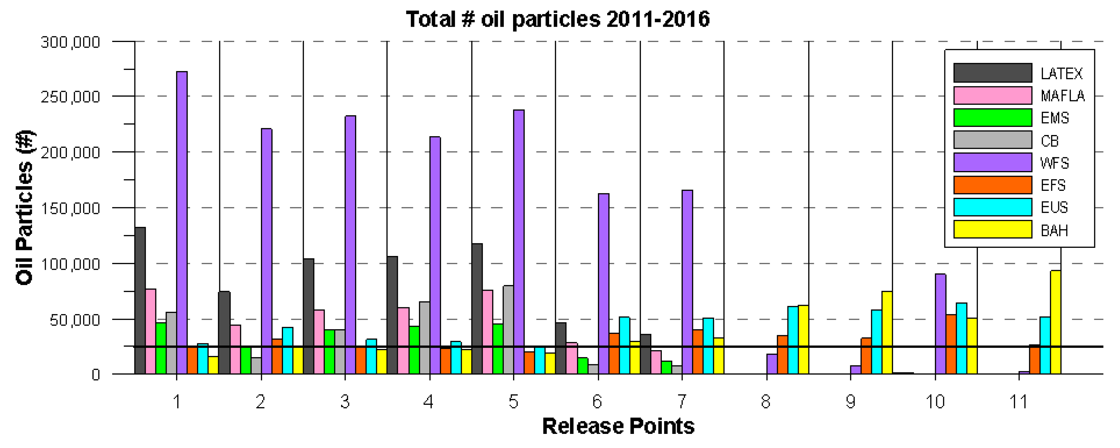 Jmse 08 00535 g016 Jmse 08 00535 g016