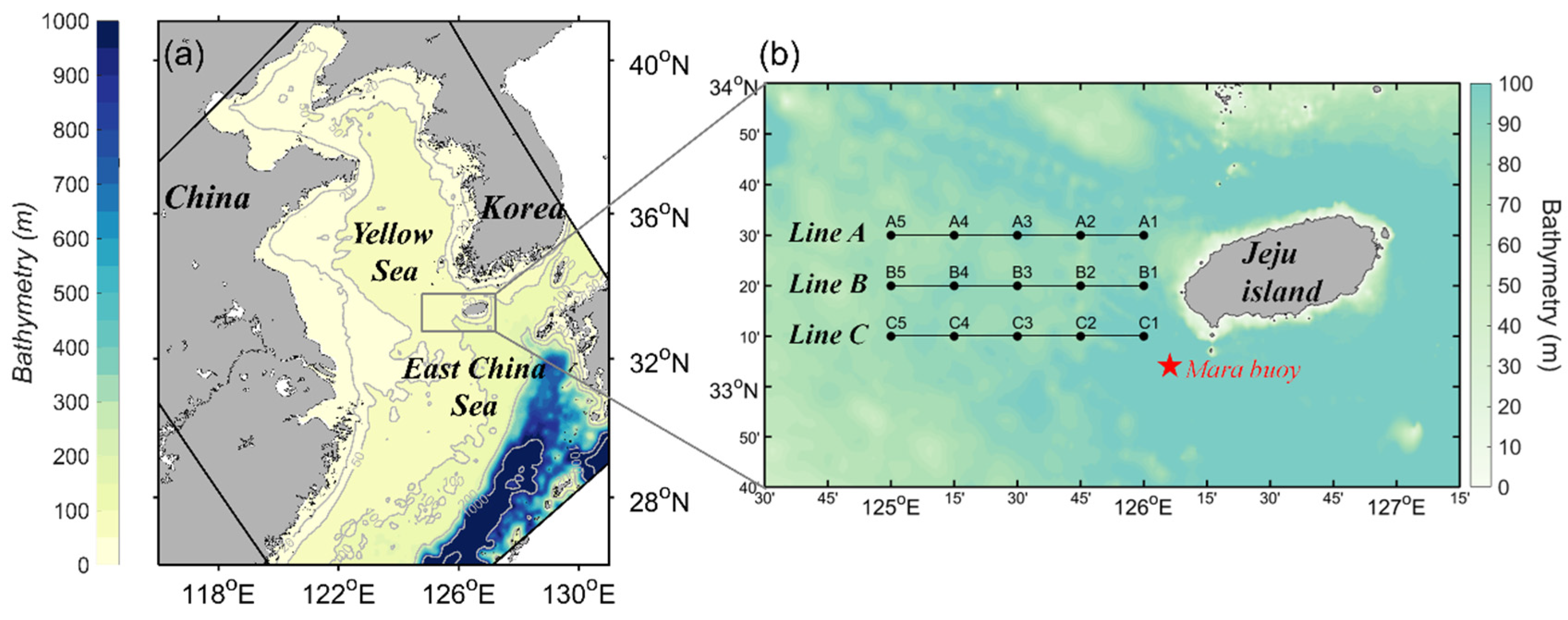 Jmse 08 00540 g001 Jmse 08 00540 g001