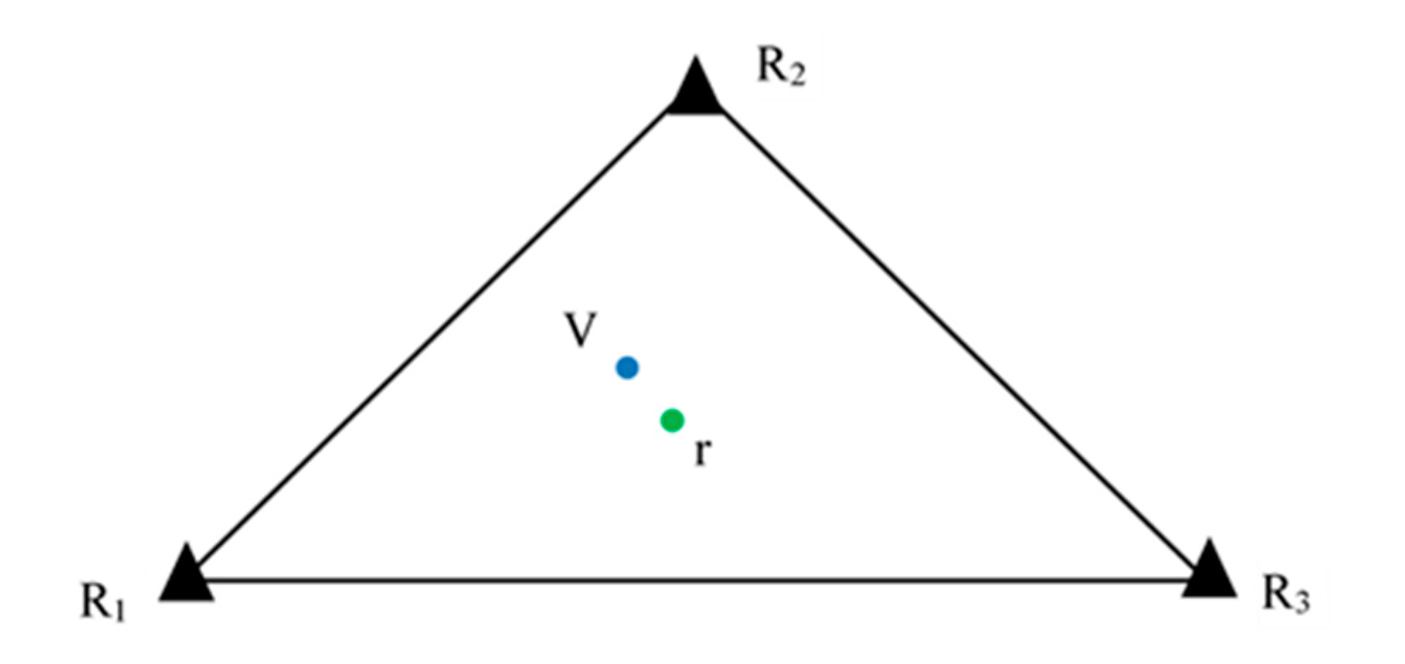 Jmse 08 00542 g002 Jmse 08 00542 g002