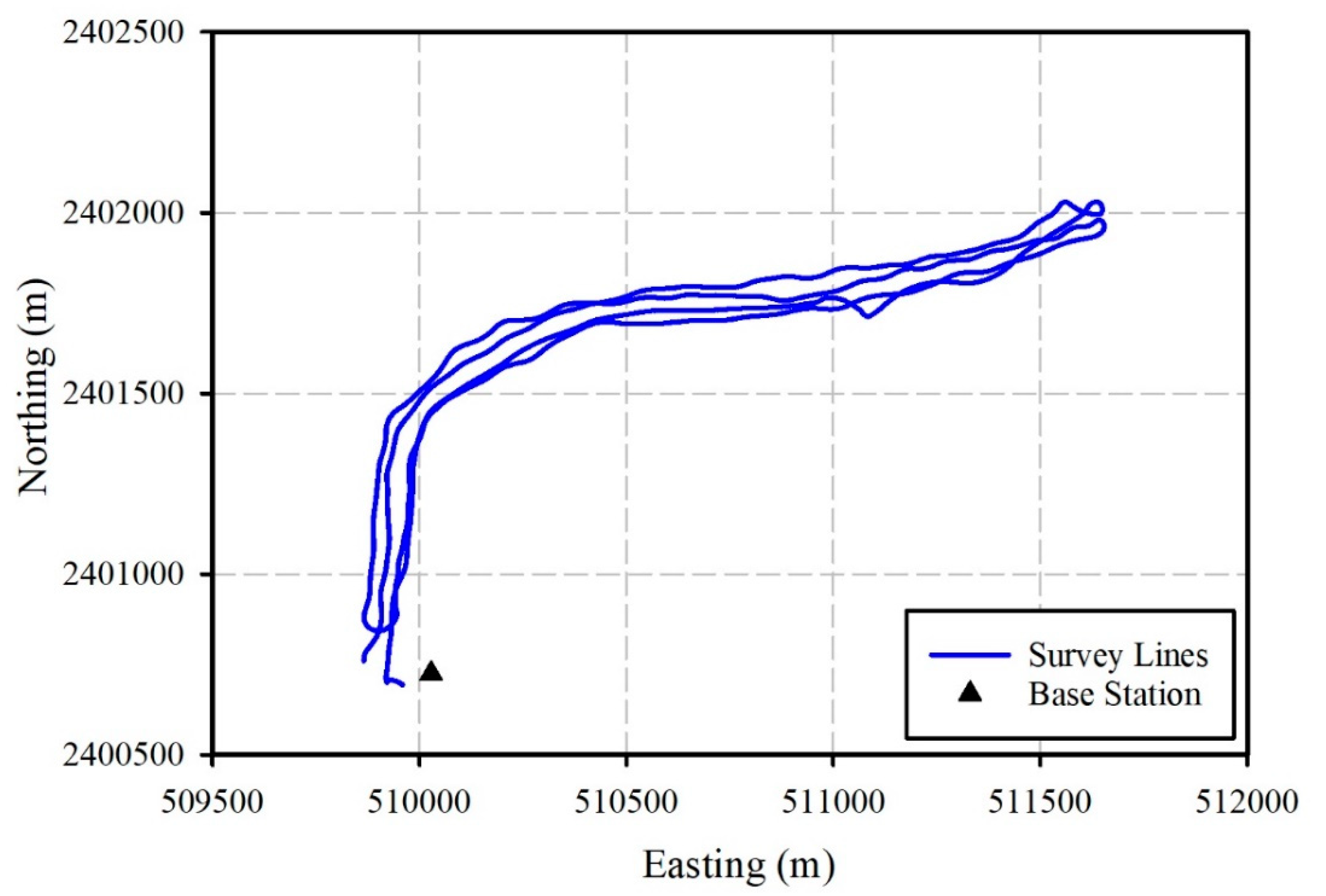 Jmse 08 00542 g005 Jmse 08 00542 g005