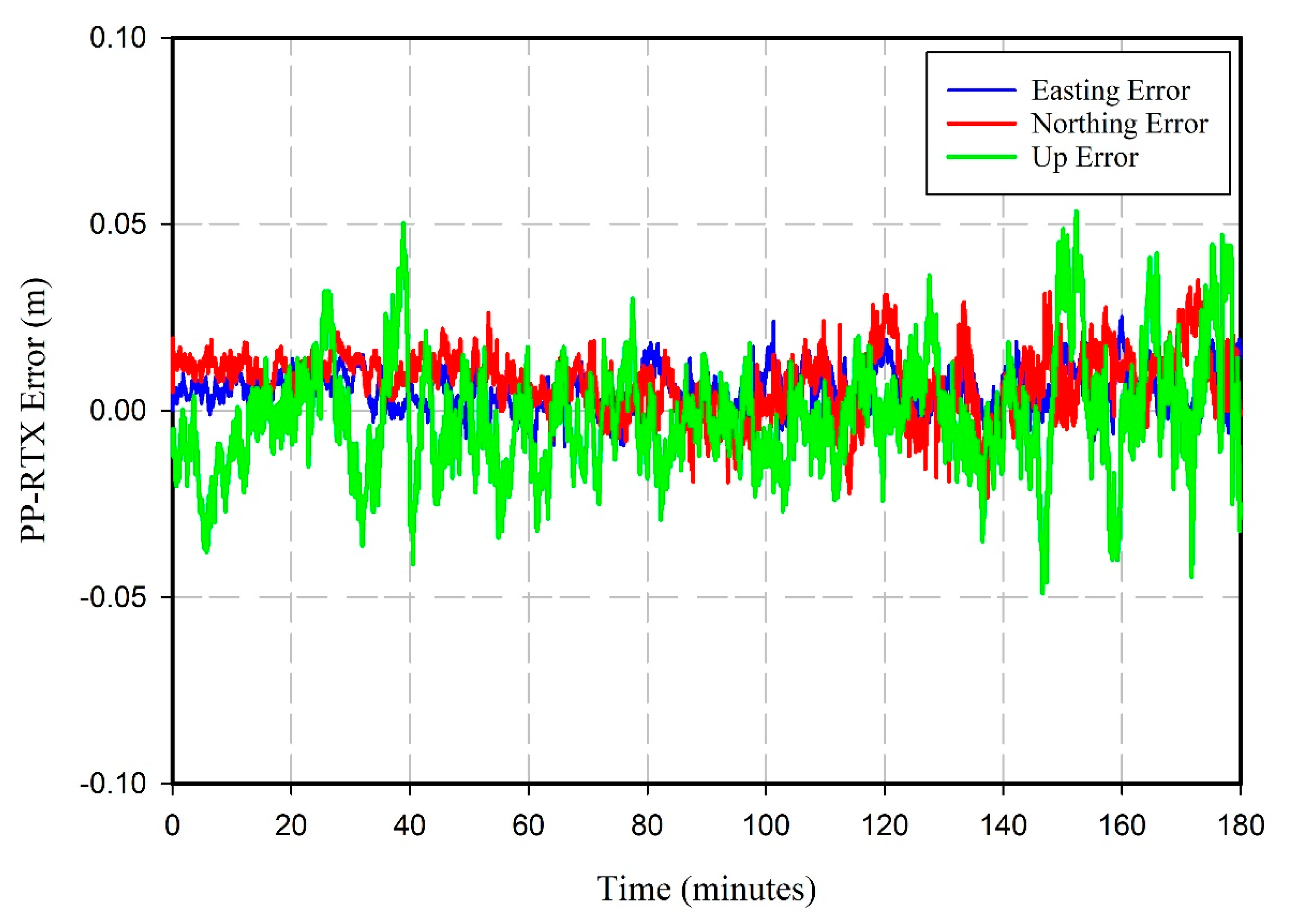 Jmse 08 00542 g006 Jmse 08 00542 g006
