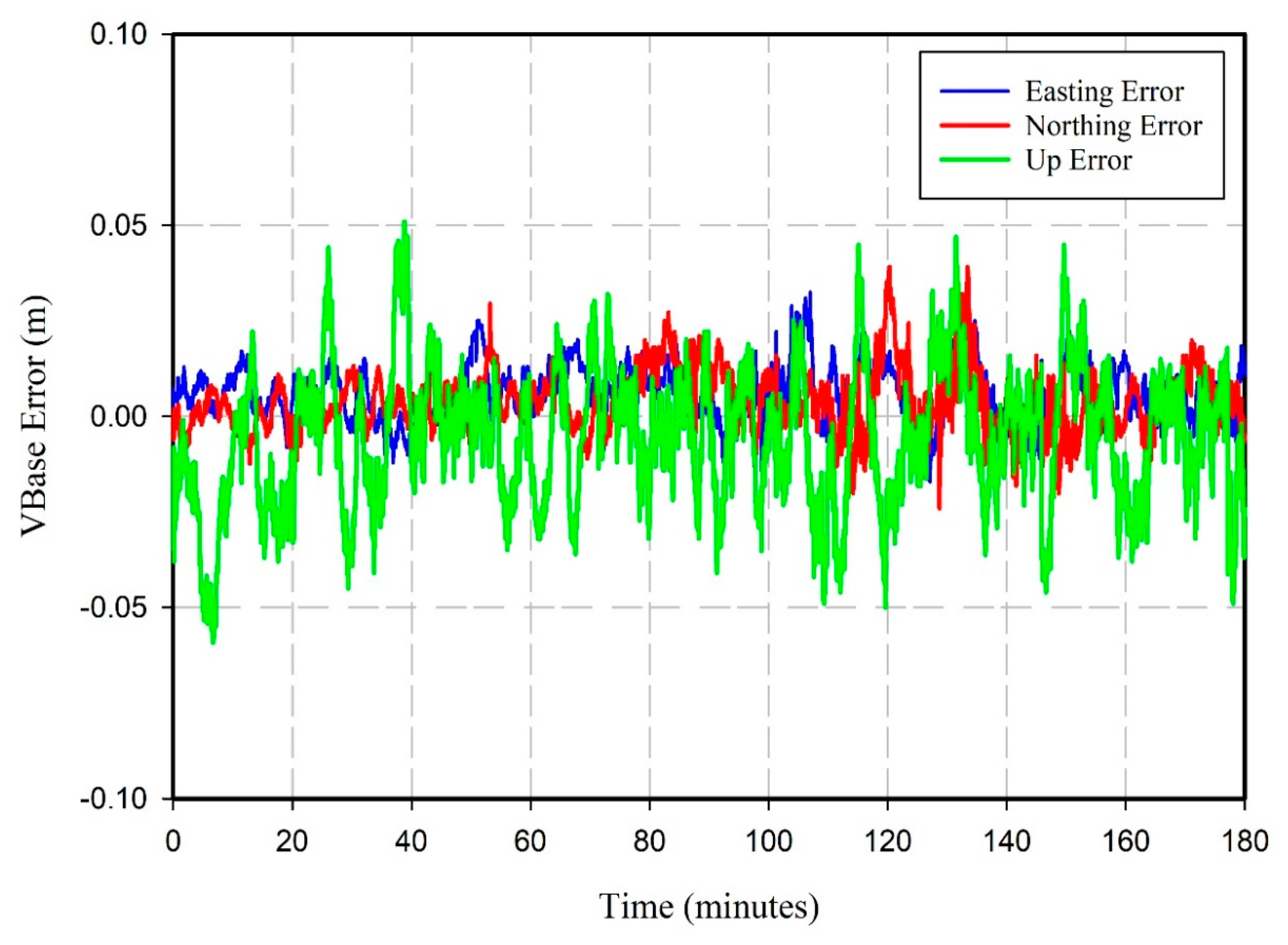 Jmse 08 00542 g007 Jmse 08 00542 g007