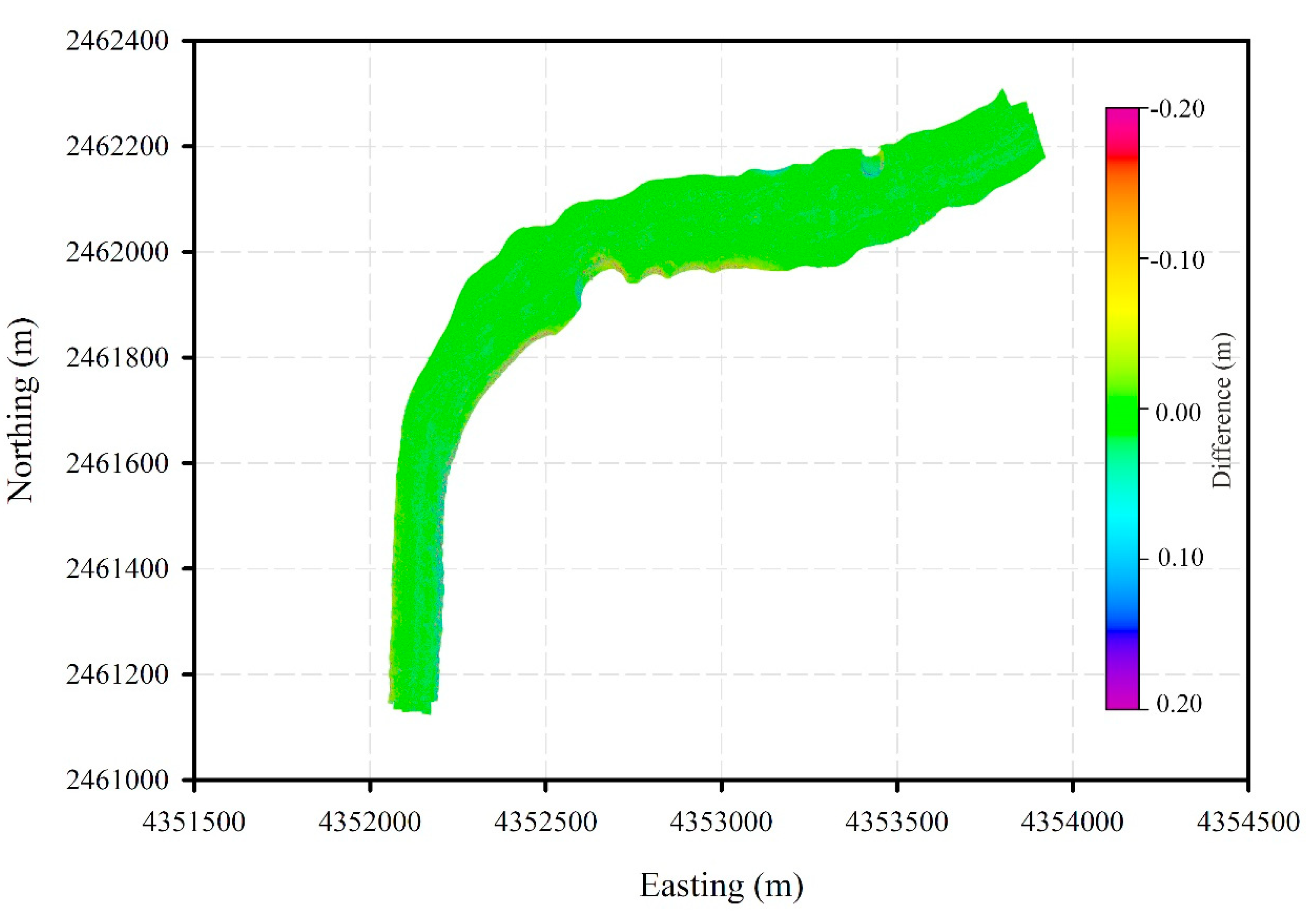 Jmse 08 00542 g009 Jmse 08 00542 g009