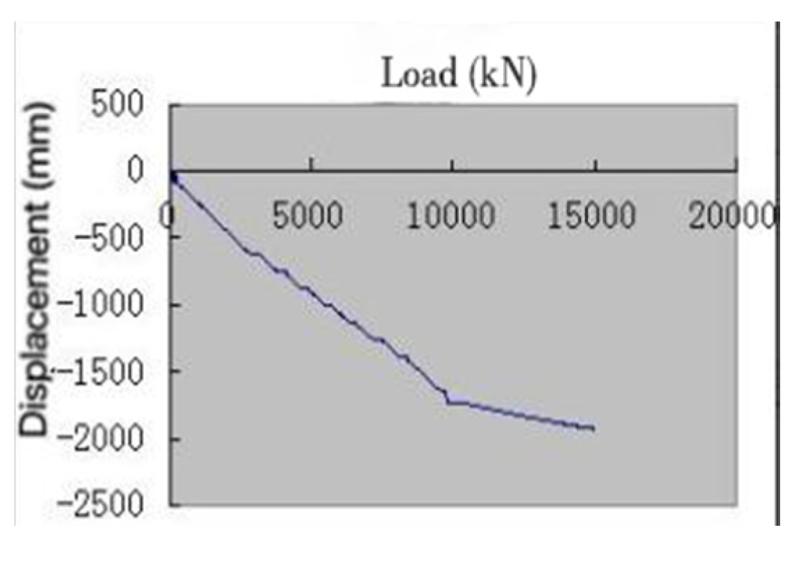 Jmse 08 00543 g003 550