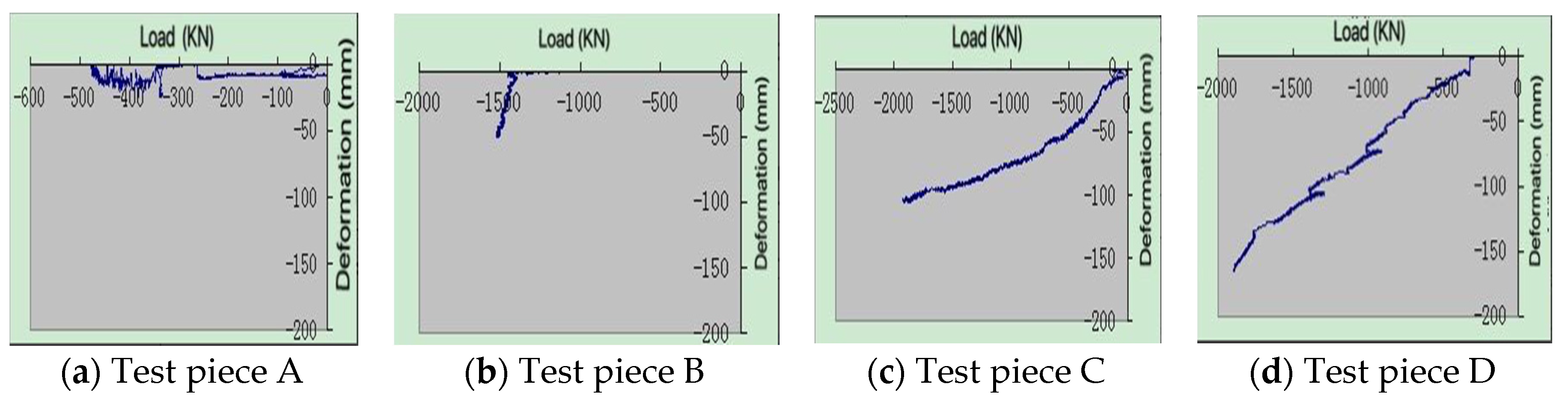 Jmse 08 00543 g005 550