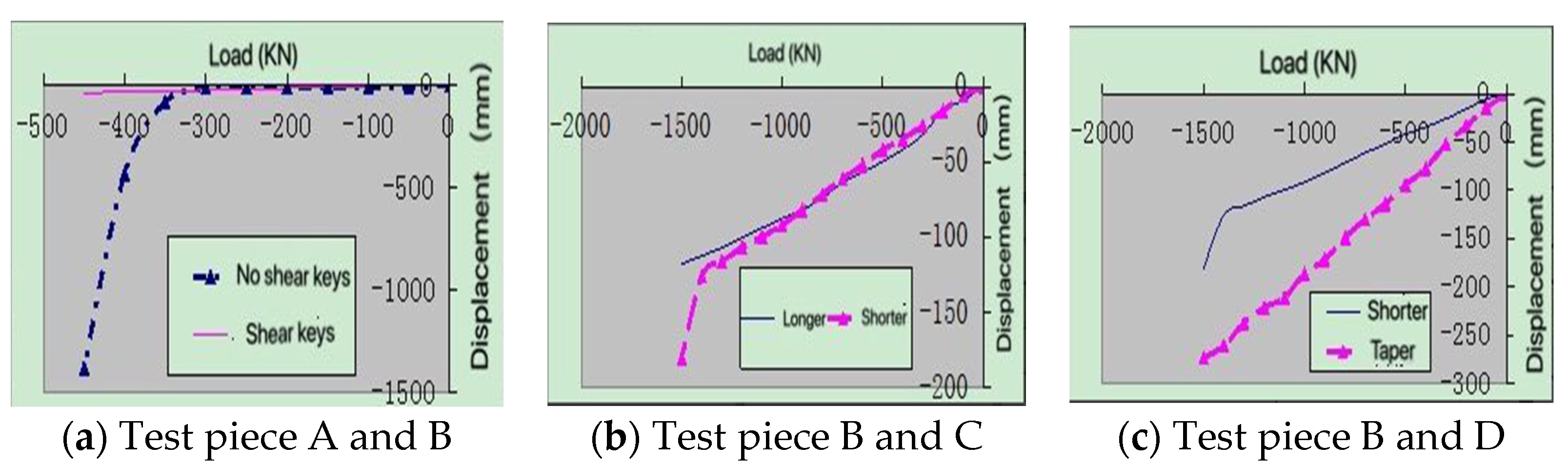 Jmse 08 00543 g006 550