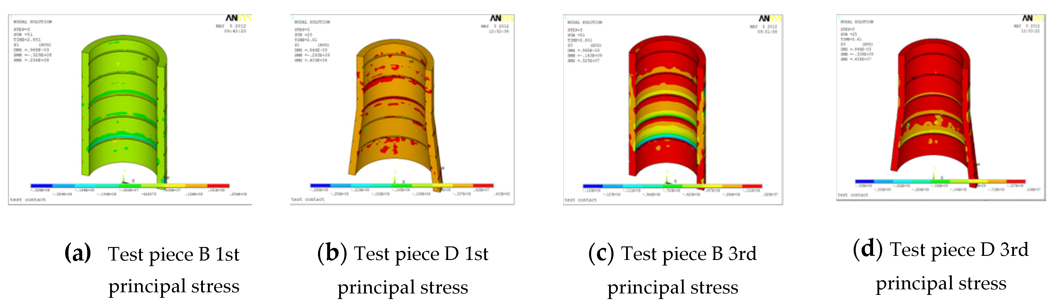 Jmse 08 00543 g009 550