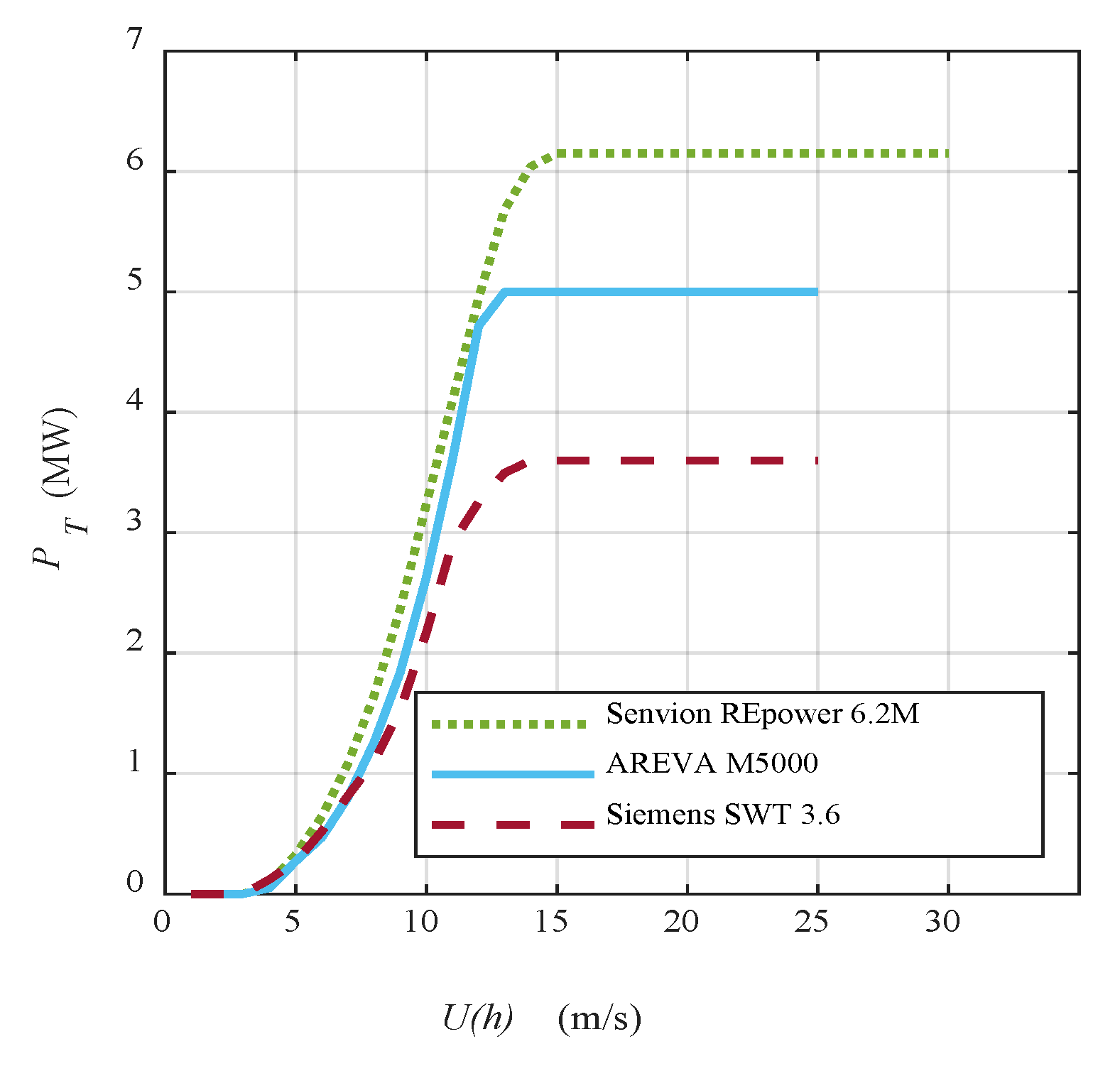 Jmse 08 00576 g004 Jmse 08 00576 g004