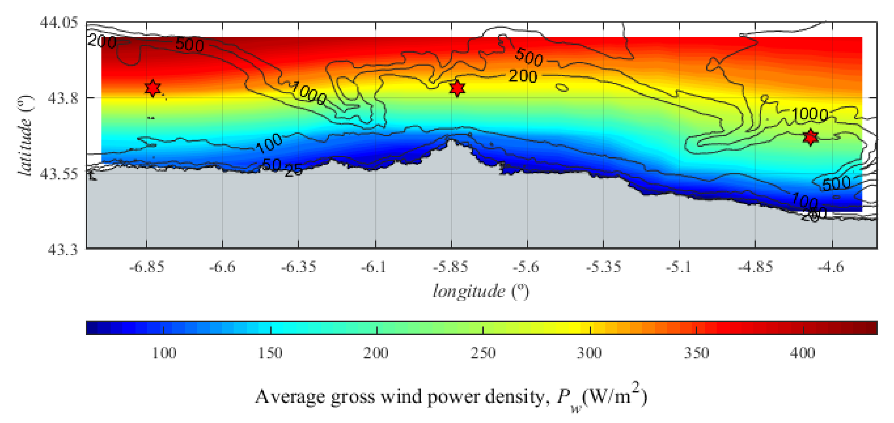 Jmse 08 00576 g005 Jmse 08 00576 g005