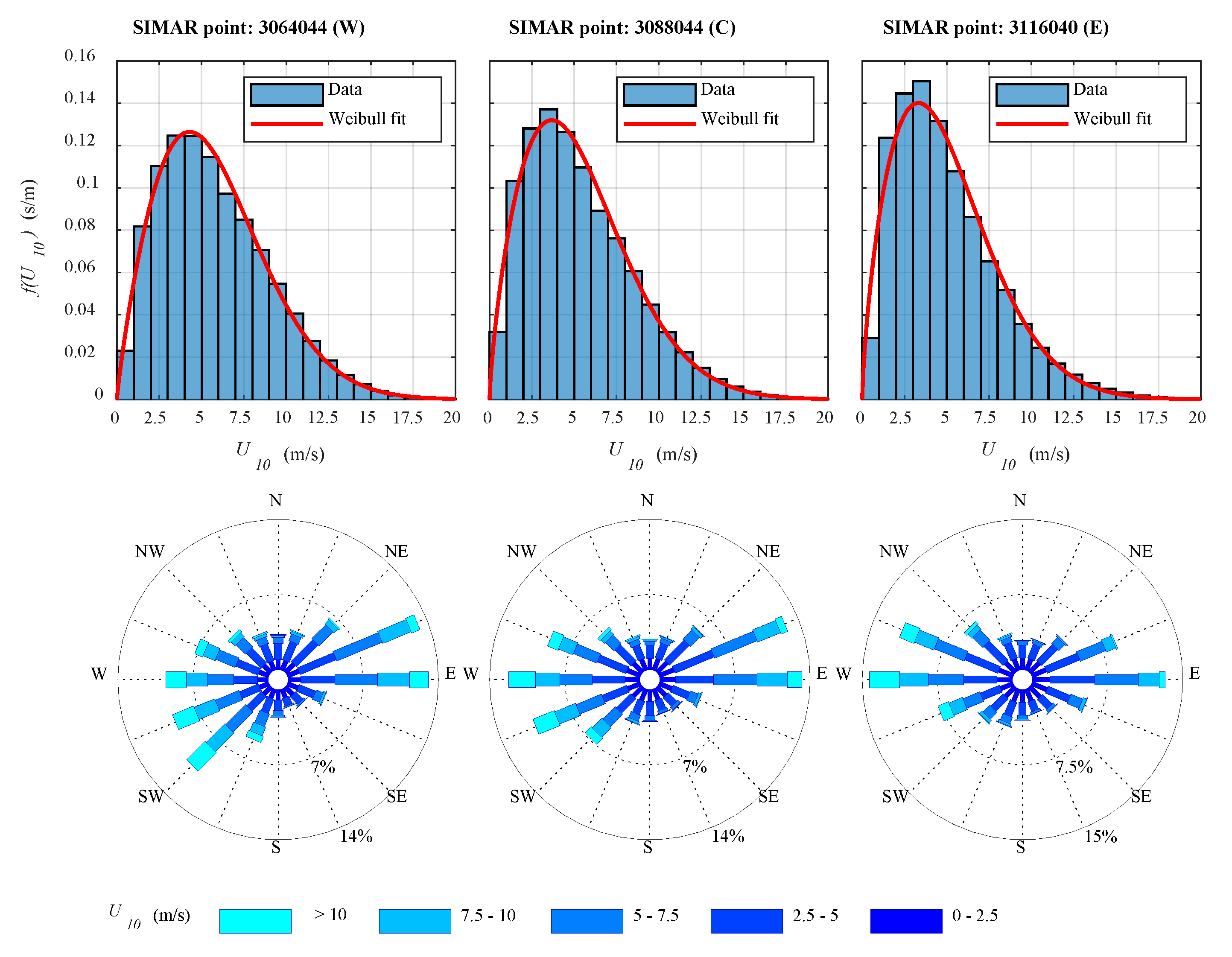 Jmse 08 00576 g006 Jmse 08 00576 g006
