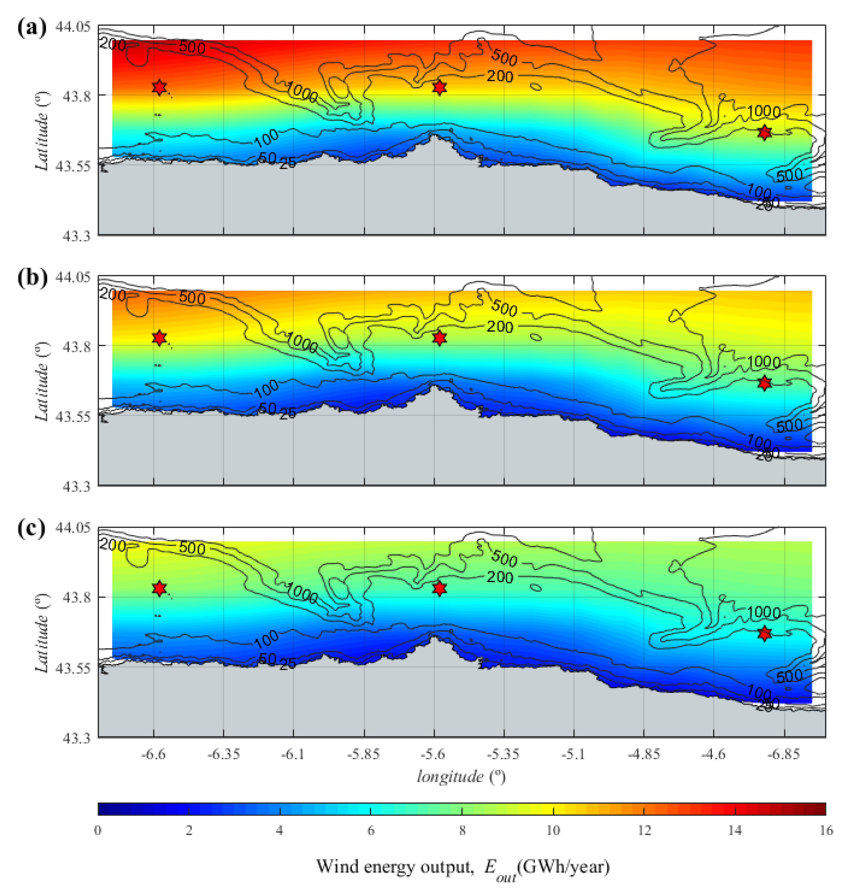 Jmse 08 00576 g007 Jmse 08 00576 g007