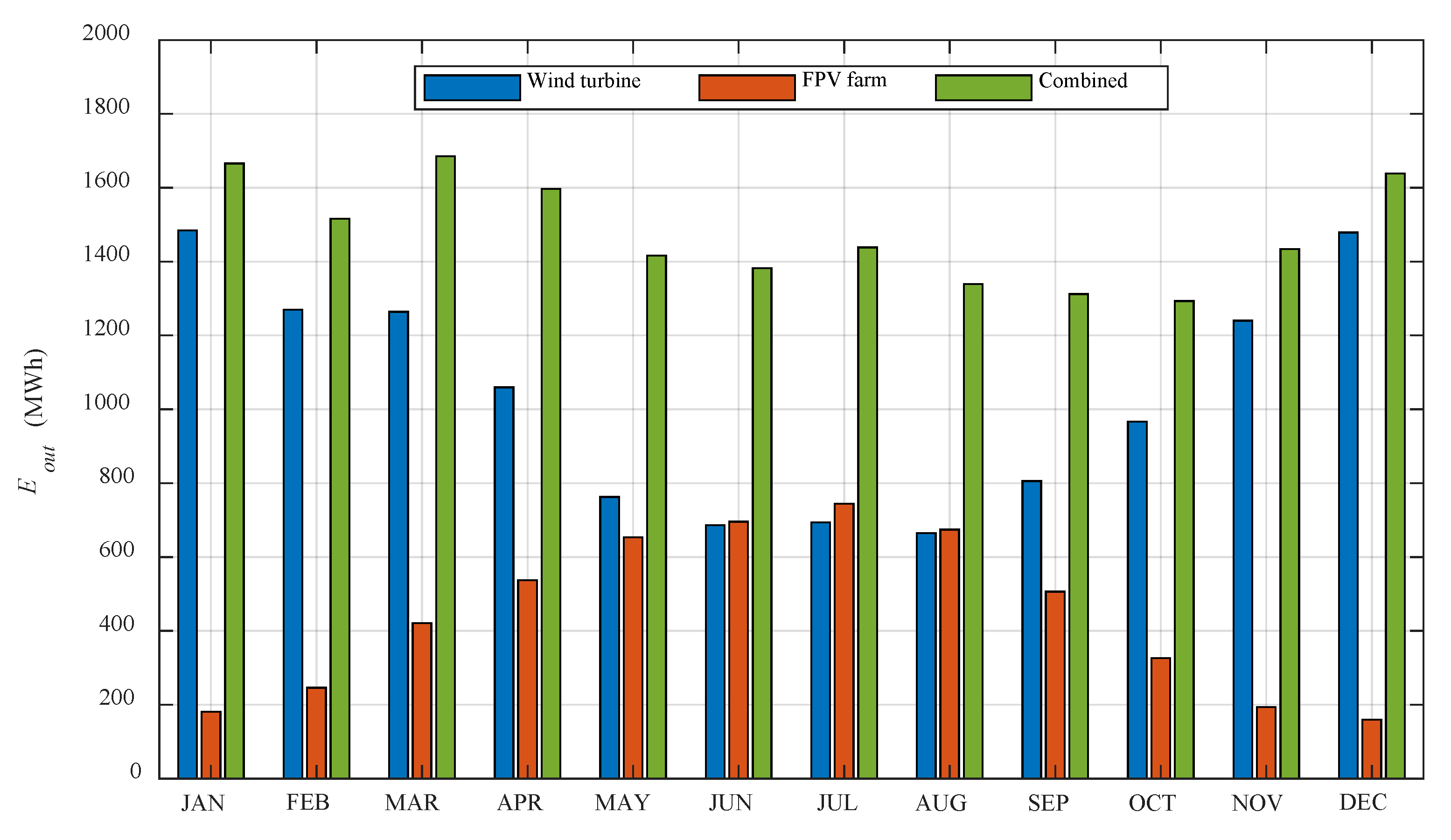 Jmse 08 00576 g010 Jmse 08 00576 g010