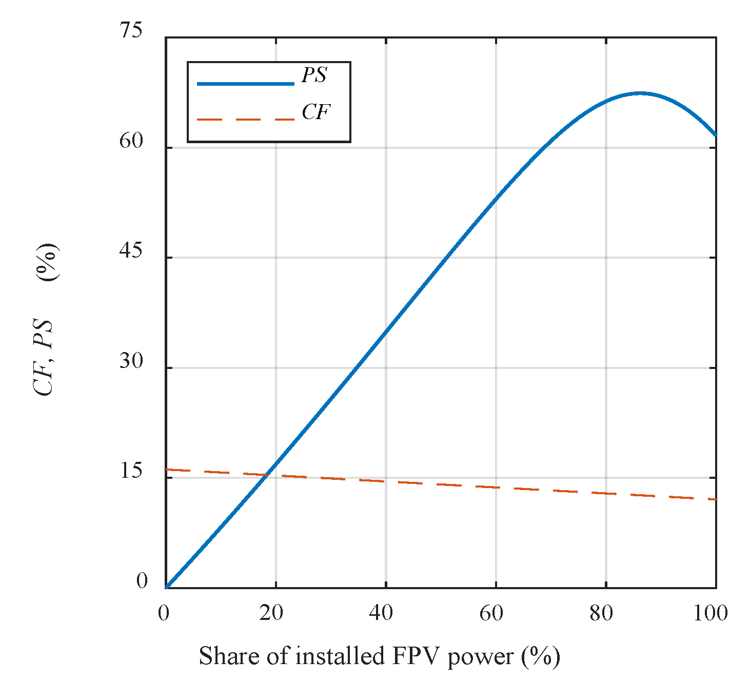 Jmse 08 00576 g011 Jmse 08 00576 g011