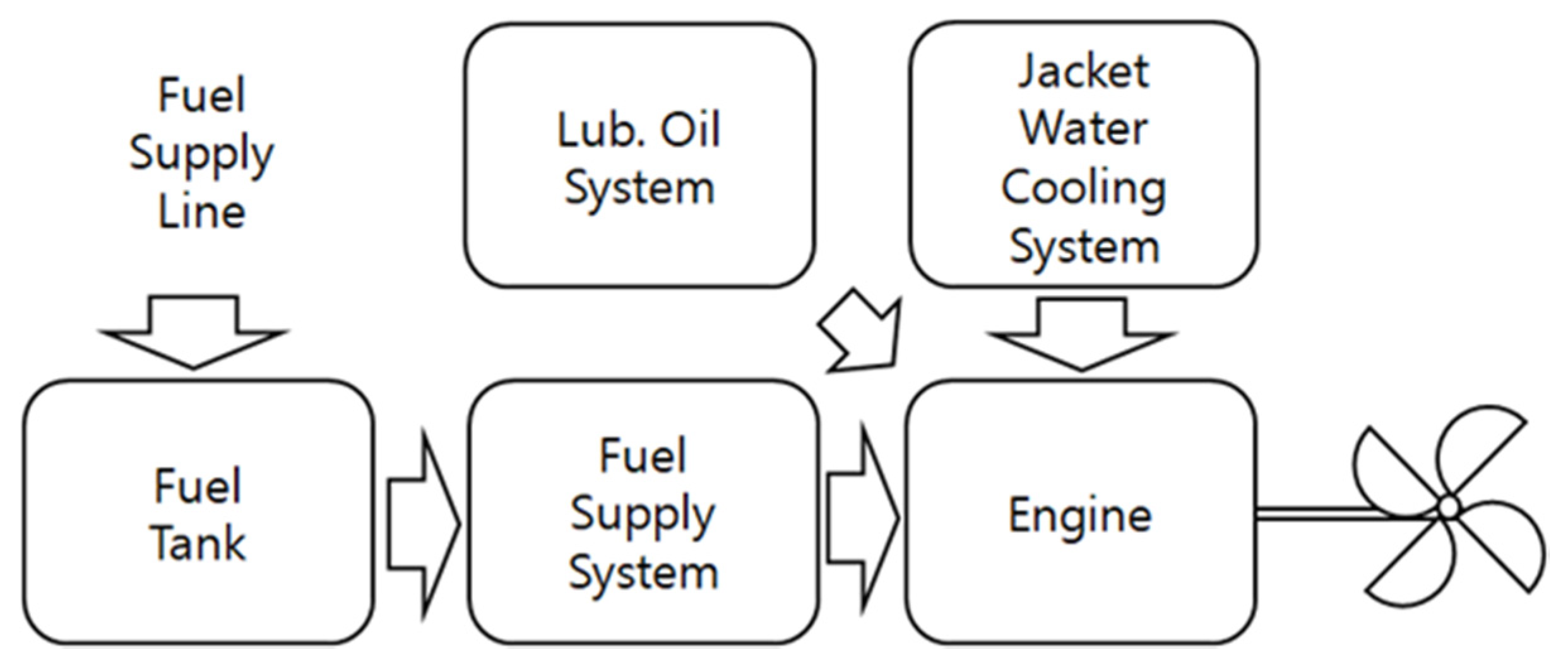 Jmse 08 00580 g004 Jmse 08 00580 g004