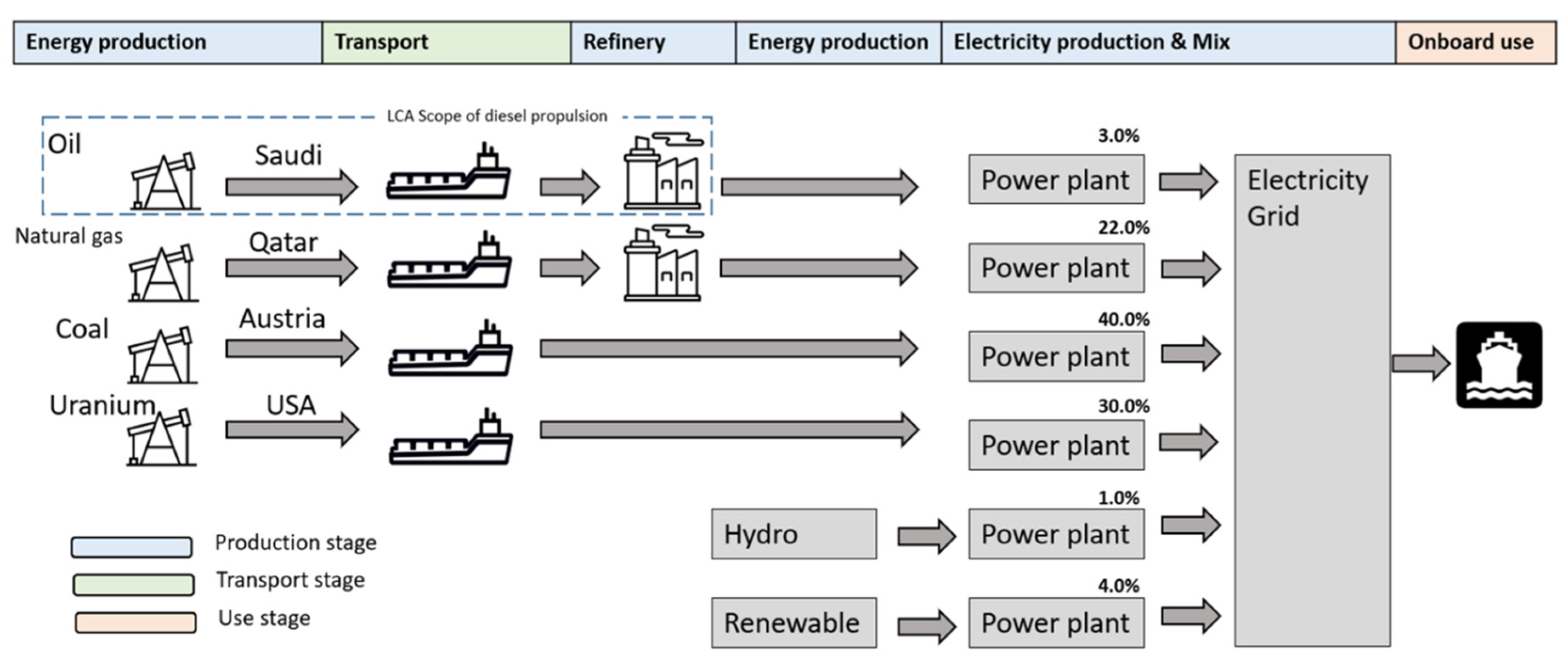 Jmse 08 00580 g006 Jmse 08 00580 g006
