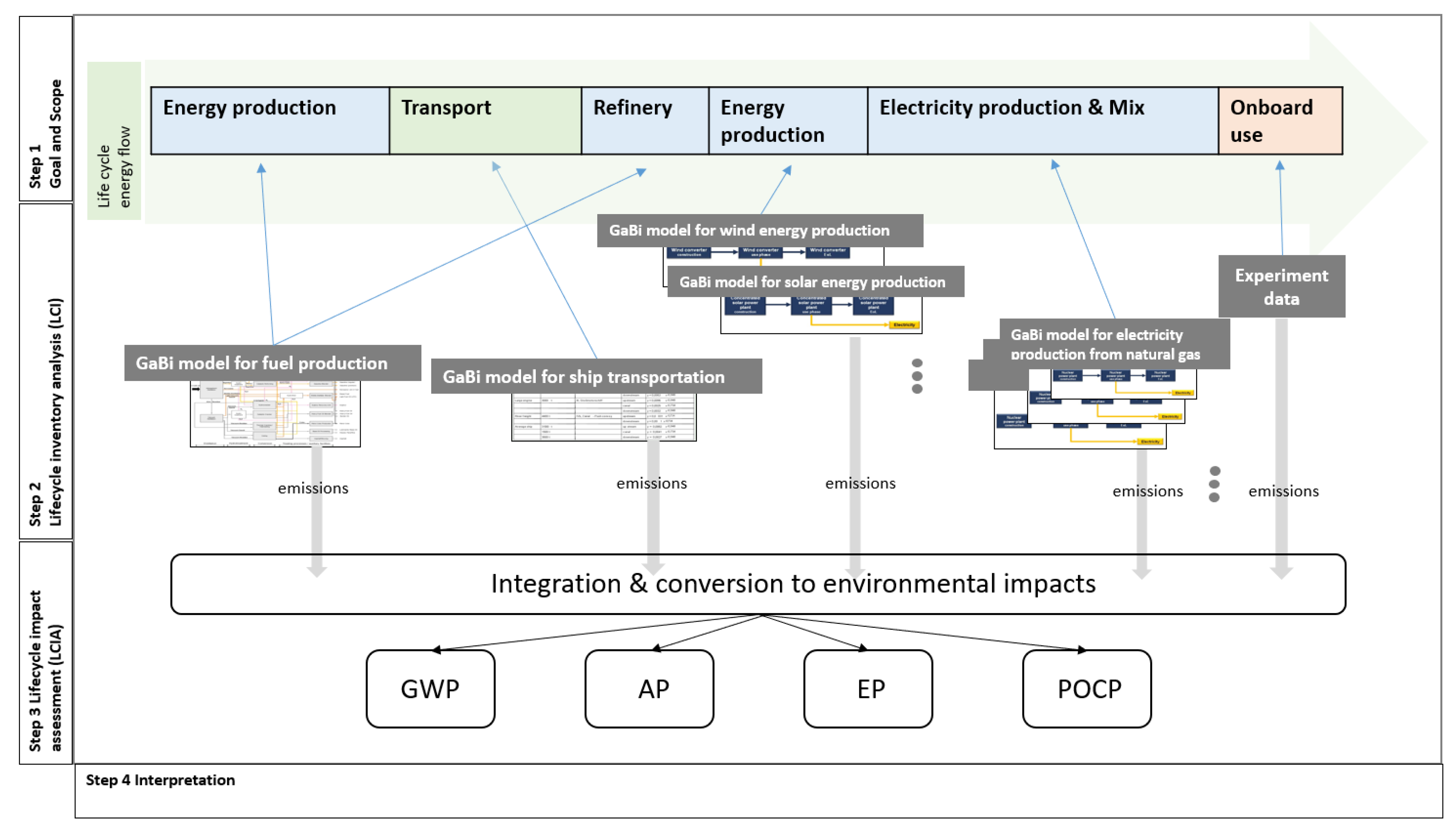 Jmse 08 00580 g007 Jmse 08 00580 g007