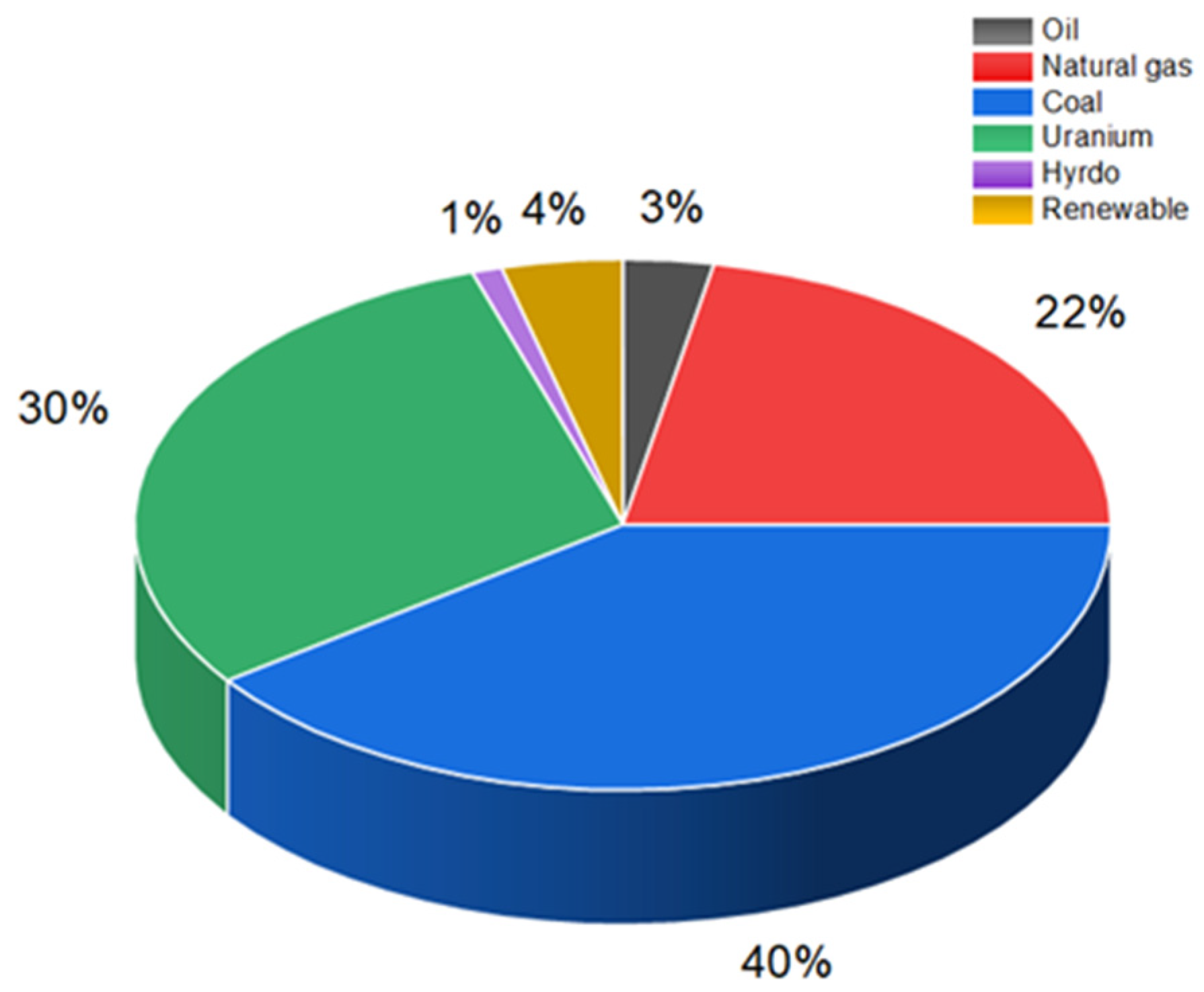 Jmse 08 00580 g008 Jmse 08 00580 g008
